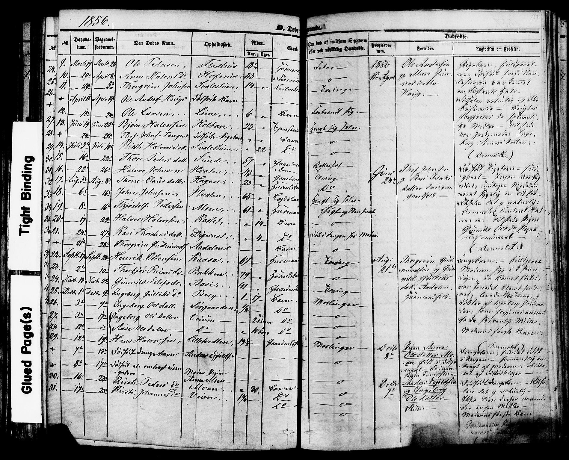 Sauherad kirkebøker, AV/SAKO-A-298/F/Fa/L0007: Parish register (official) no. I 7, 1851-1873, p. 188