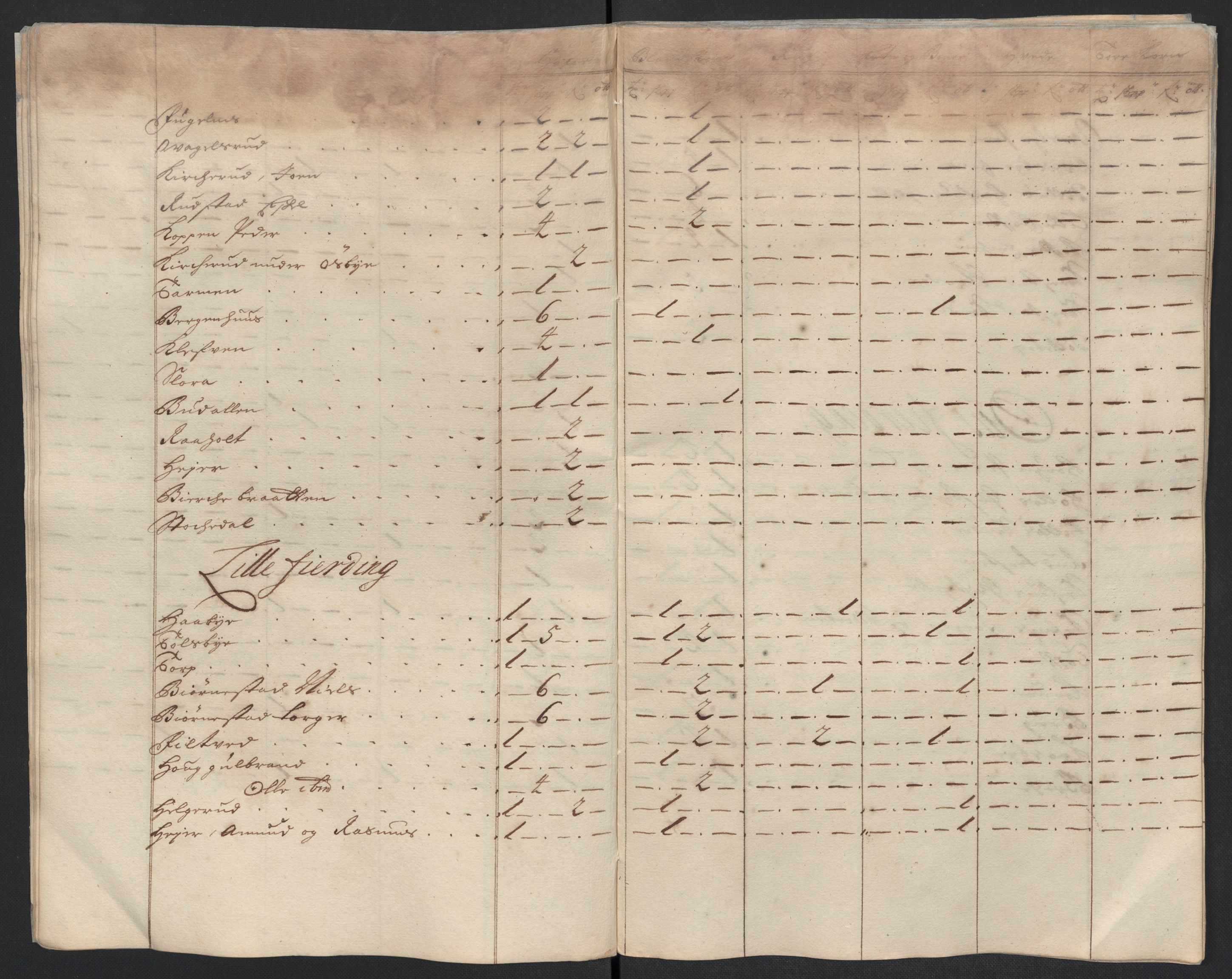 Rentekammeret inntil 1814, Reviderte regnskaper, Fogderegnskap, RA/EA-4092/R07/L0292: Fogderegnskap Rakkestad, Heggen og Frøland, 1701, p. 45