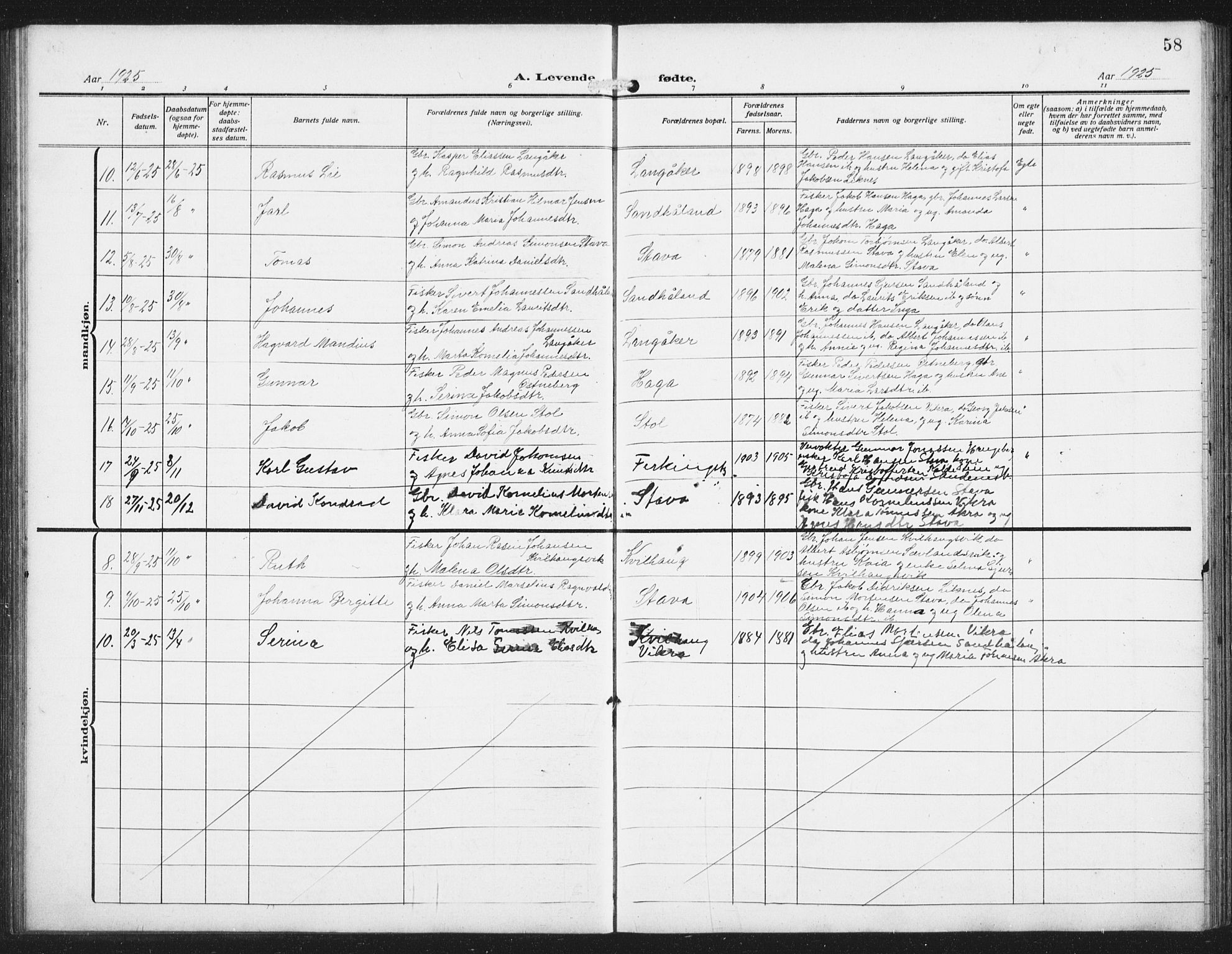 Skudenes sokneprestkontor, SAST/A -101849/H/Ha/Hab/L0011: Parish register (copy) no. B 11, 1909-1943, p. 58