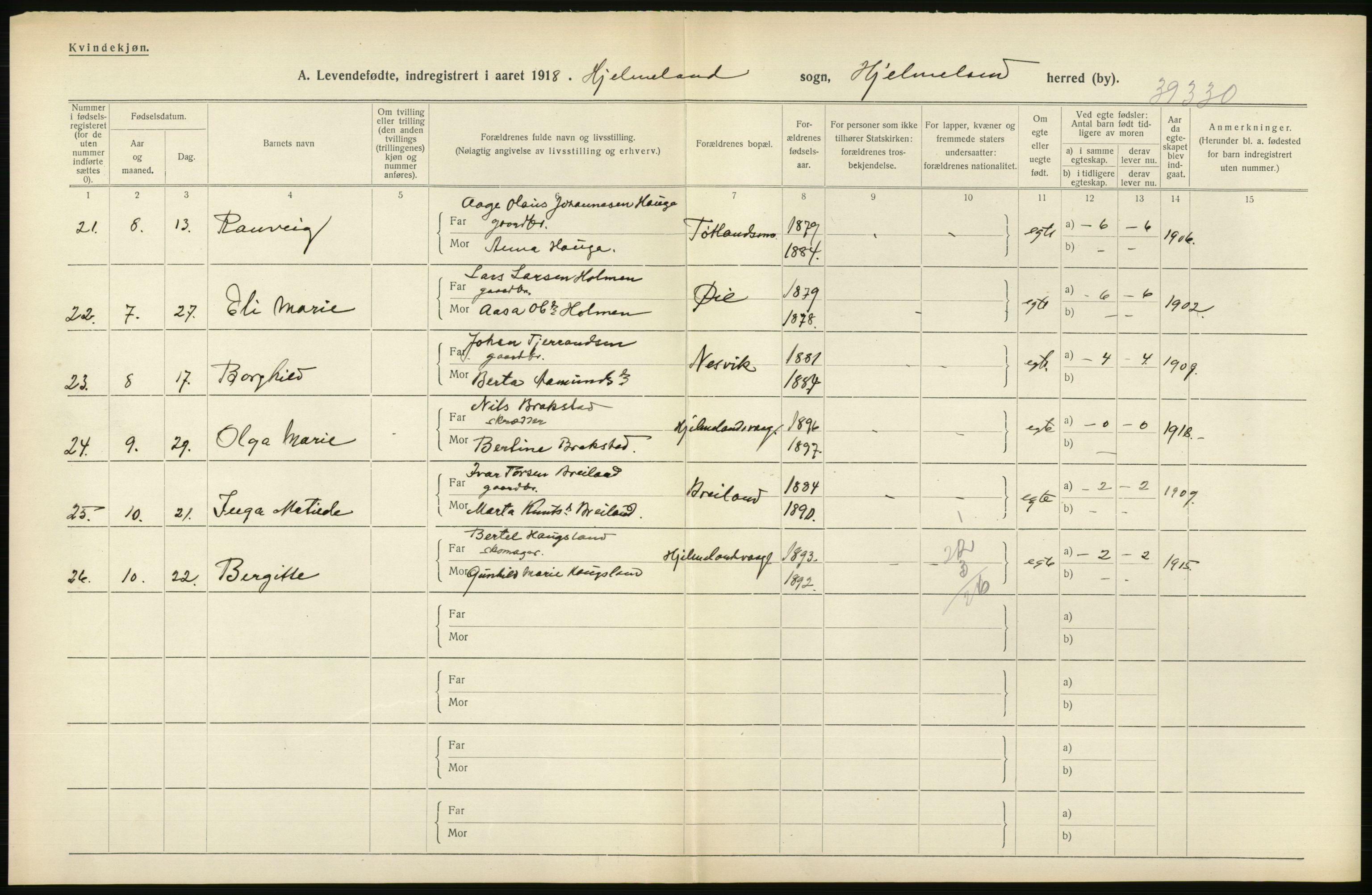 Statistisk sentralbyrå, Sosiodemografiske emner, Befolkning, RA/S-2228/D/Df/Dfb/Dfbh/L0031: Rogaland fylke: Levendefødte menn og kvinner. Bygder., 1918