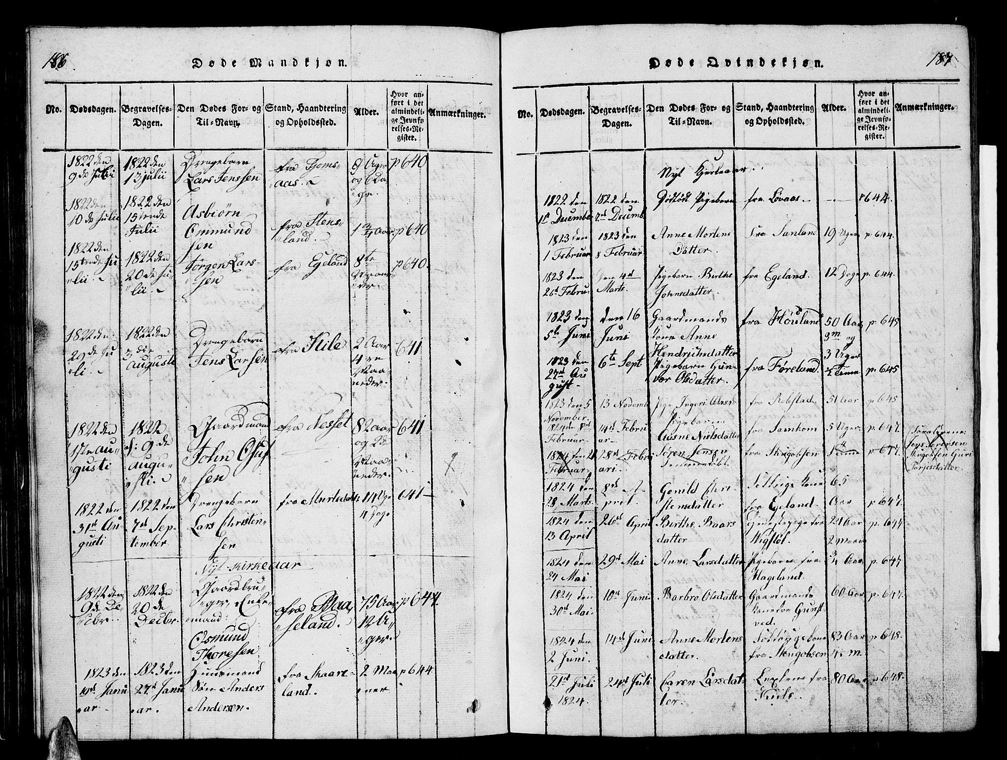 Vennesla sokneprestkontor, SAK/1111-0045/Fb/Fba/L0001: Parish register (copy) no. B 1, 1820-1834, p. 186-187