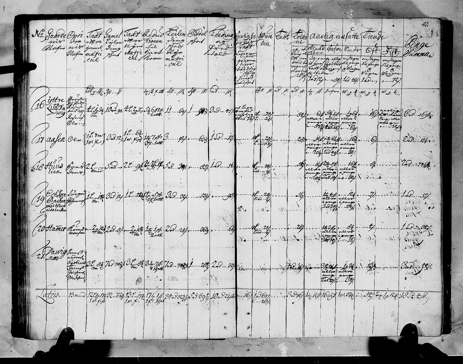 Rentekammeret inntil 1814, Realistisk ordnet avdeling, AV/RA-EA-4070/N/Nb/Nbf/L0147: Sunnfjord og Nordfjord matrikkelprotokoll, 1723, p. 43