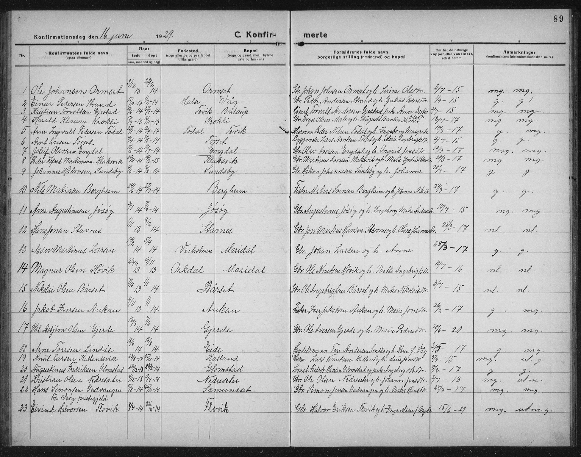 Ministerialprotokoller, klokkerbøker og fødselsregistre - Møre og Romsdal, AV/SAT-A-1454/578/L0911: Parish register (copy) no. 578C04, 1921-1940, p. 89