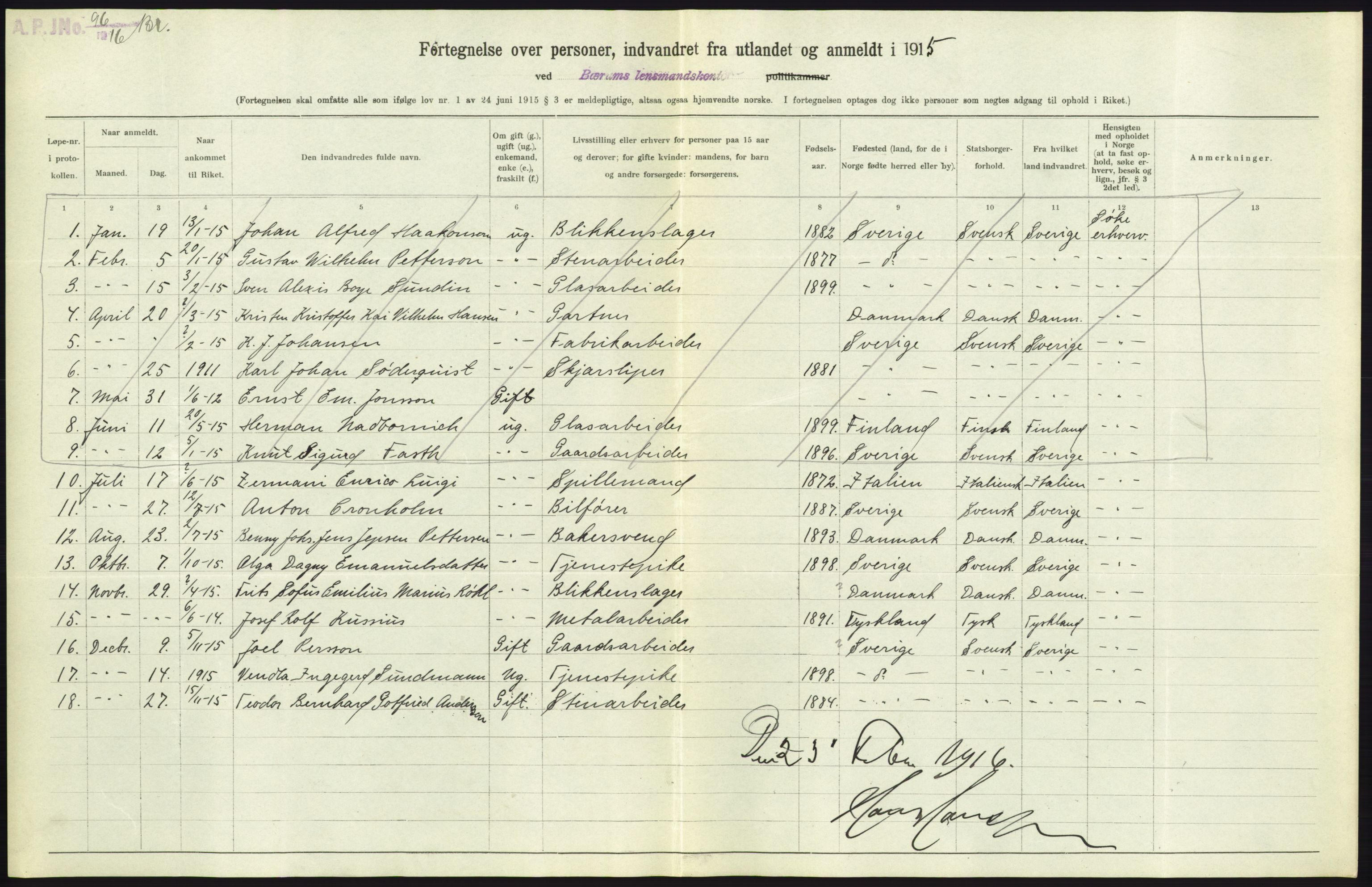 Statistisk sentralbyrå, Sosioøkonomiske emner, Folketellinger, boliger og boforhold, AV/RA-S-2231/F/Fa/L0001: Innvandring. Navn/fylkesvis, 1915, p. 243