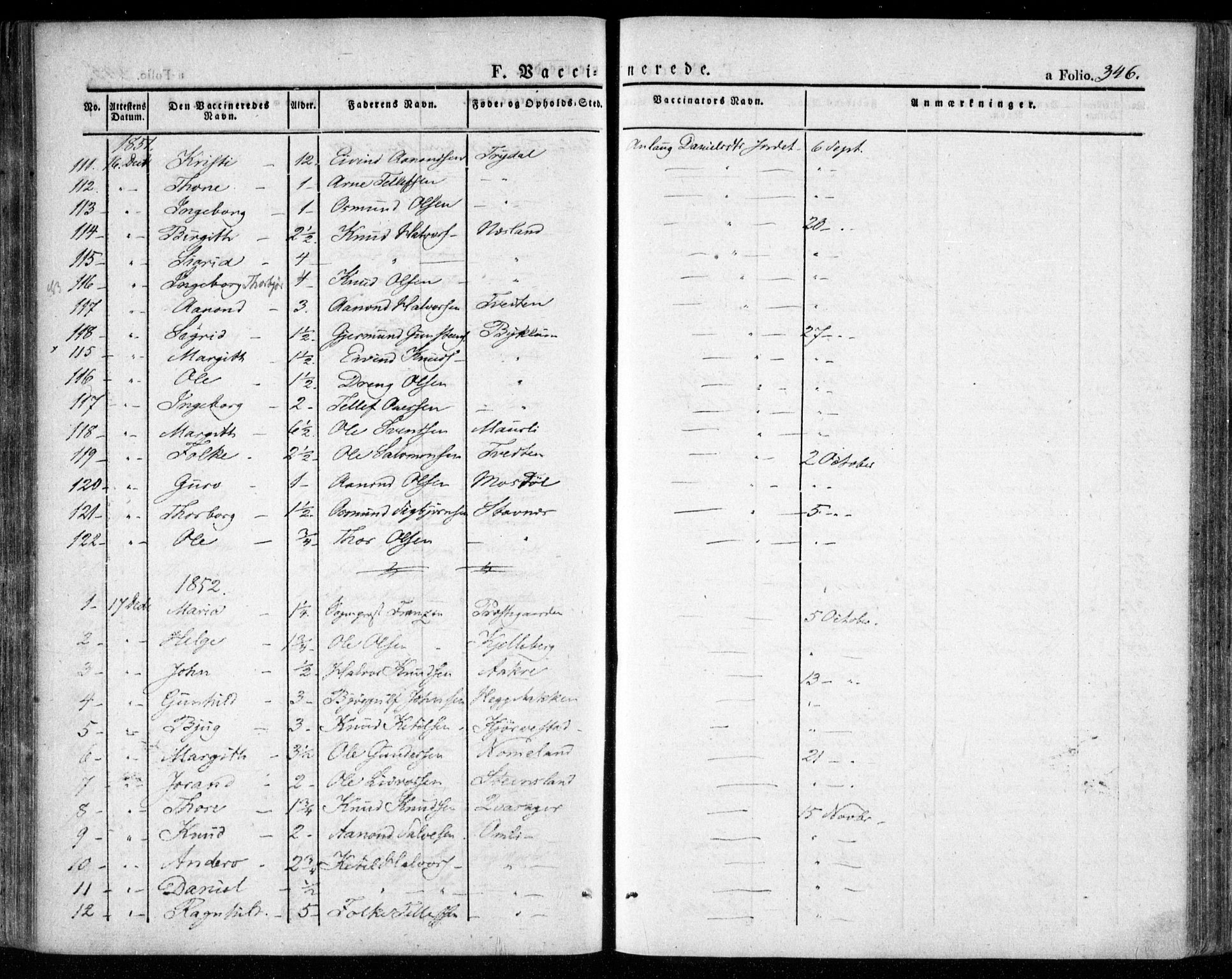 Valle sokneprestkontor, SAK/1111-0044/F/Fa/Fac/L0006: Parish register (official) no. A 6, 1831-1853, p. 346