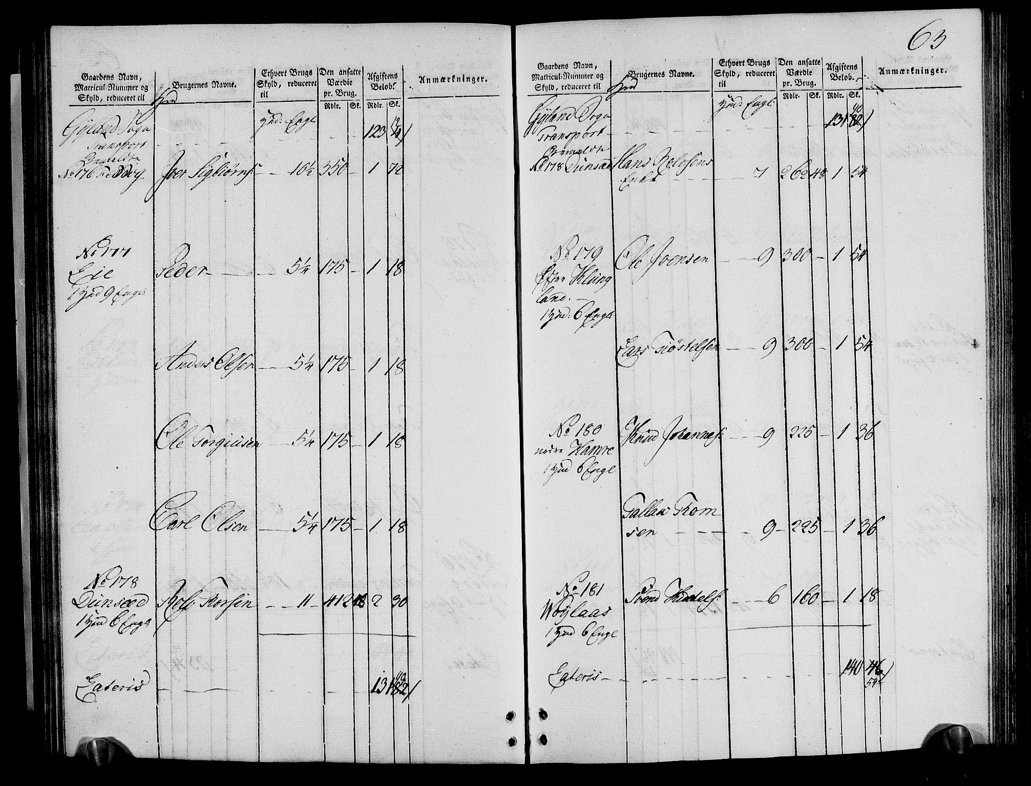 Rentekammeret inntil 1814, Realistisk ordnet avdeling, AV/RA-EA-4070/N/Ne/Nea/L0095: Lista fogderi. Oppebørselsregister, 1803-1804, p. 65