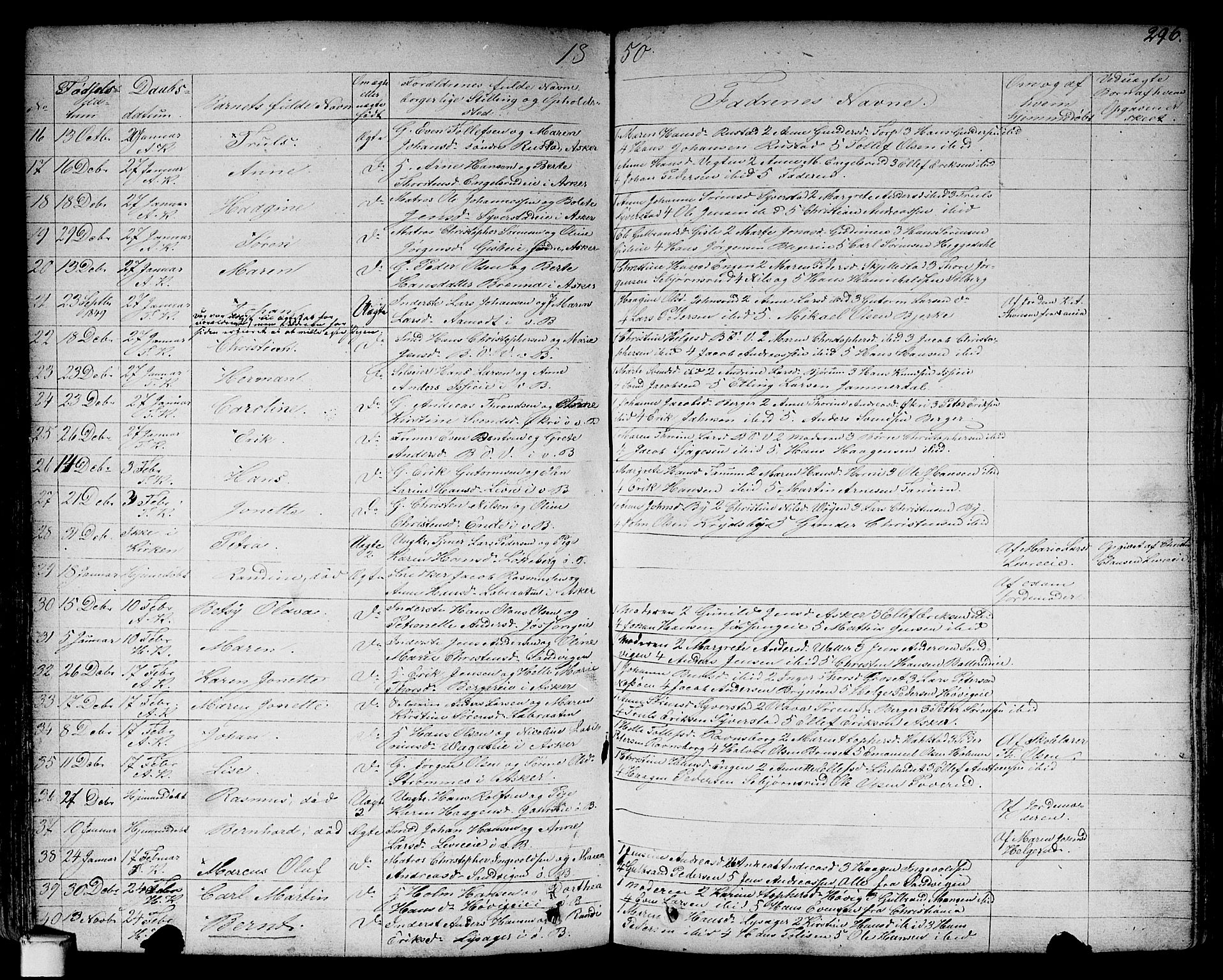Asker prestekontor Kirkebøker, SAO/A-10256a/F/Fa/L0007: Parish register (official) no. I 7, 1825-1864, p. 296