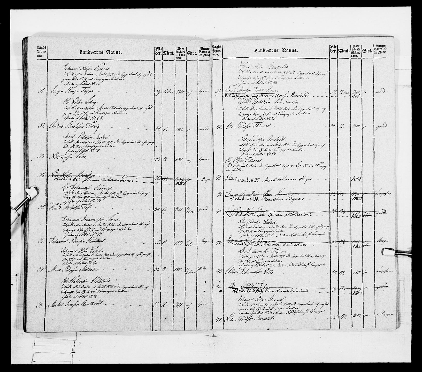 Generalitets- og kommissariatskollegiet, Det kongelige norske kommissariatskollegium, AV/RA-EA-5420/E/Eh/L0096: Bergenhusiske nasjonale infanteriregiment, 1791-1803, p. 376