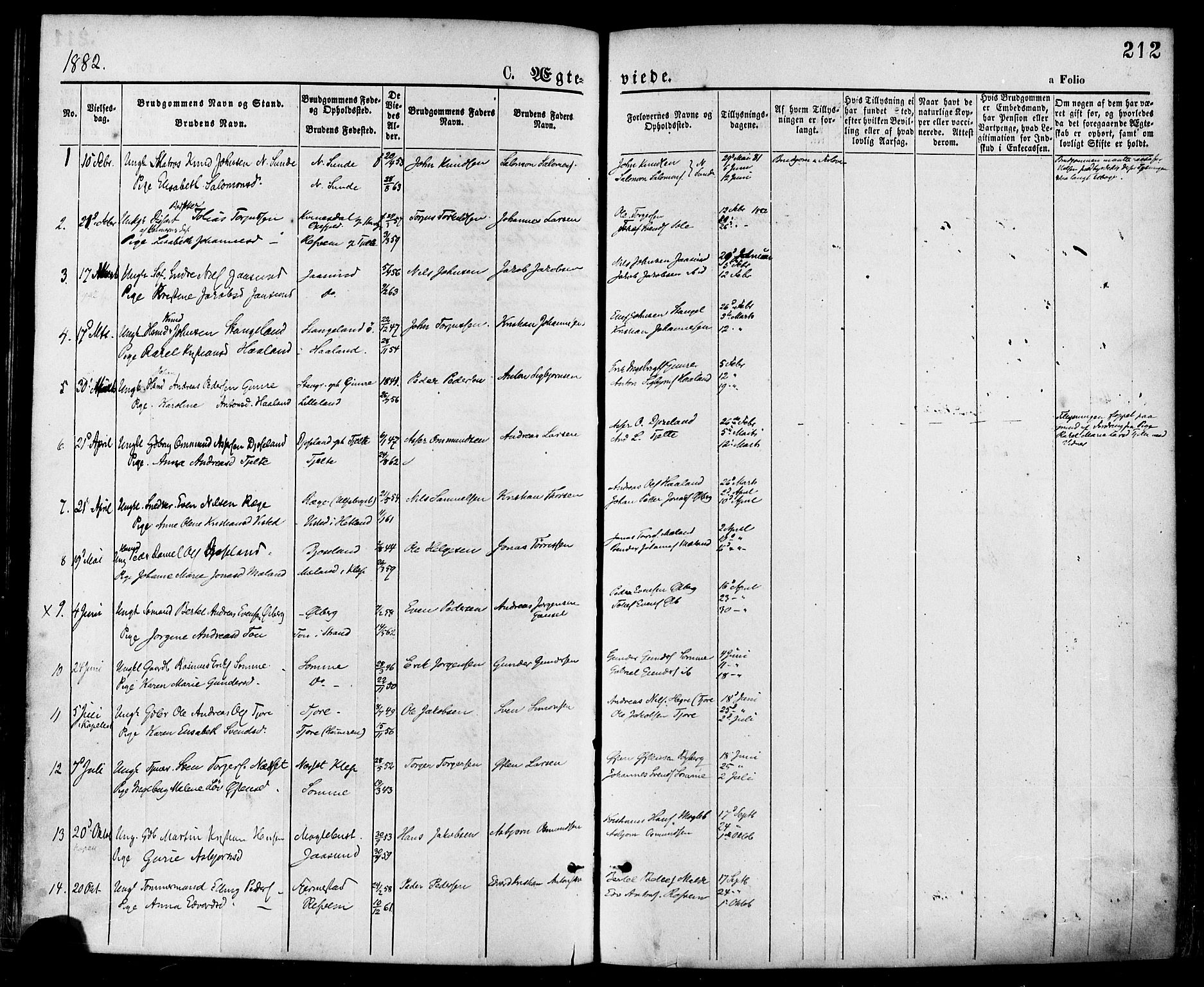 Håland sokneprestkontor, SAST/A-101802/001/30BA/L0009: Parish register (official) no. A 8, 1871-1882, p. 212