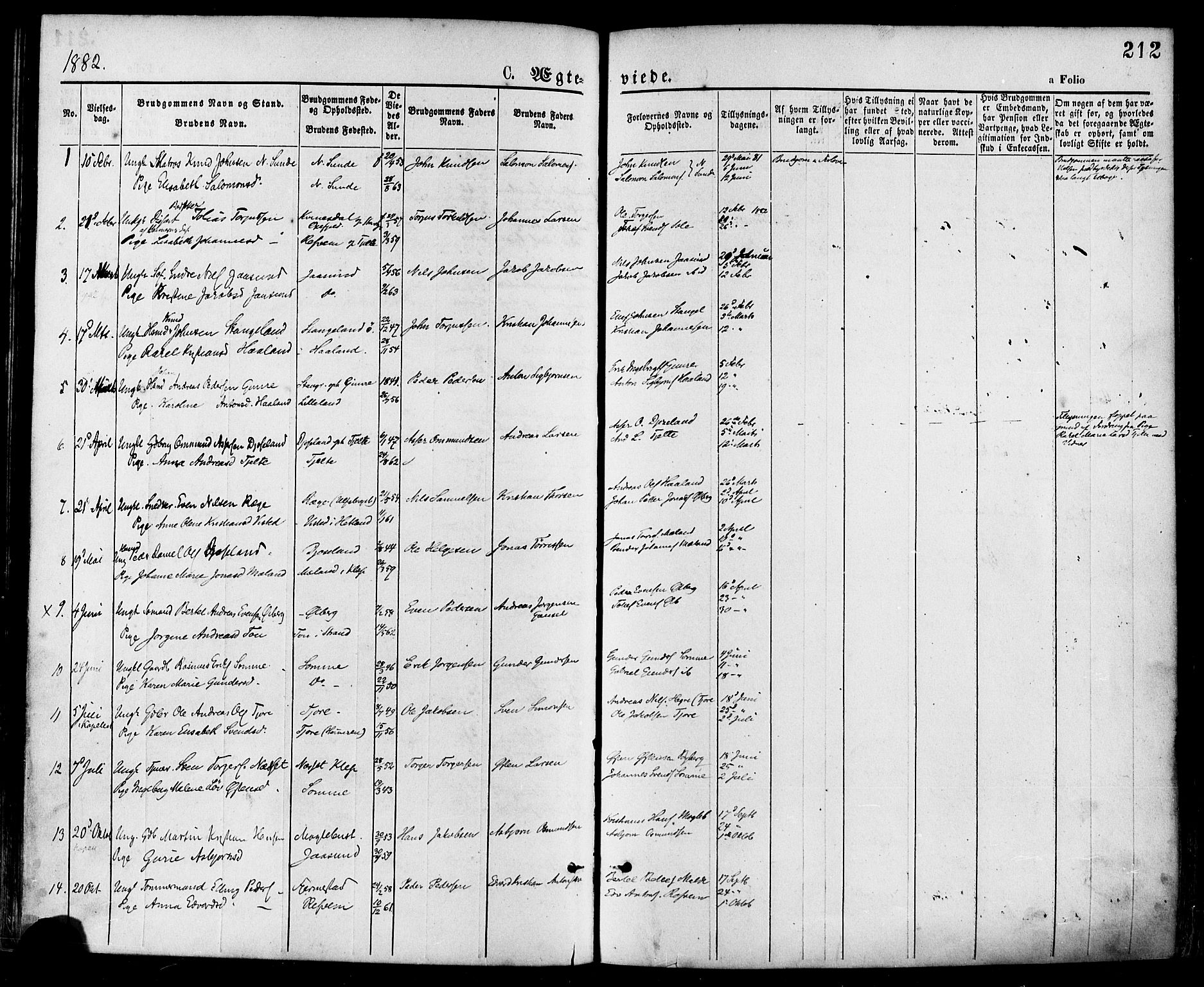 Håland sokneprestkontor, AV/SAST-A-101802/001/30BA/L0009: Parish register (official) no. A 8, 1871-1882, p. 212