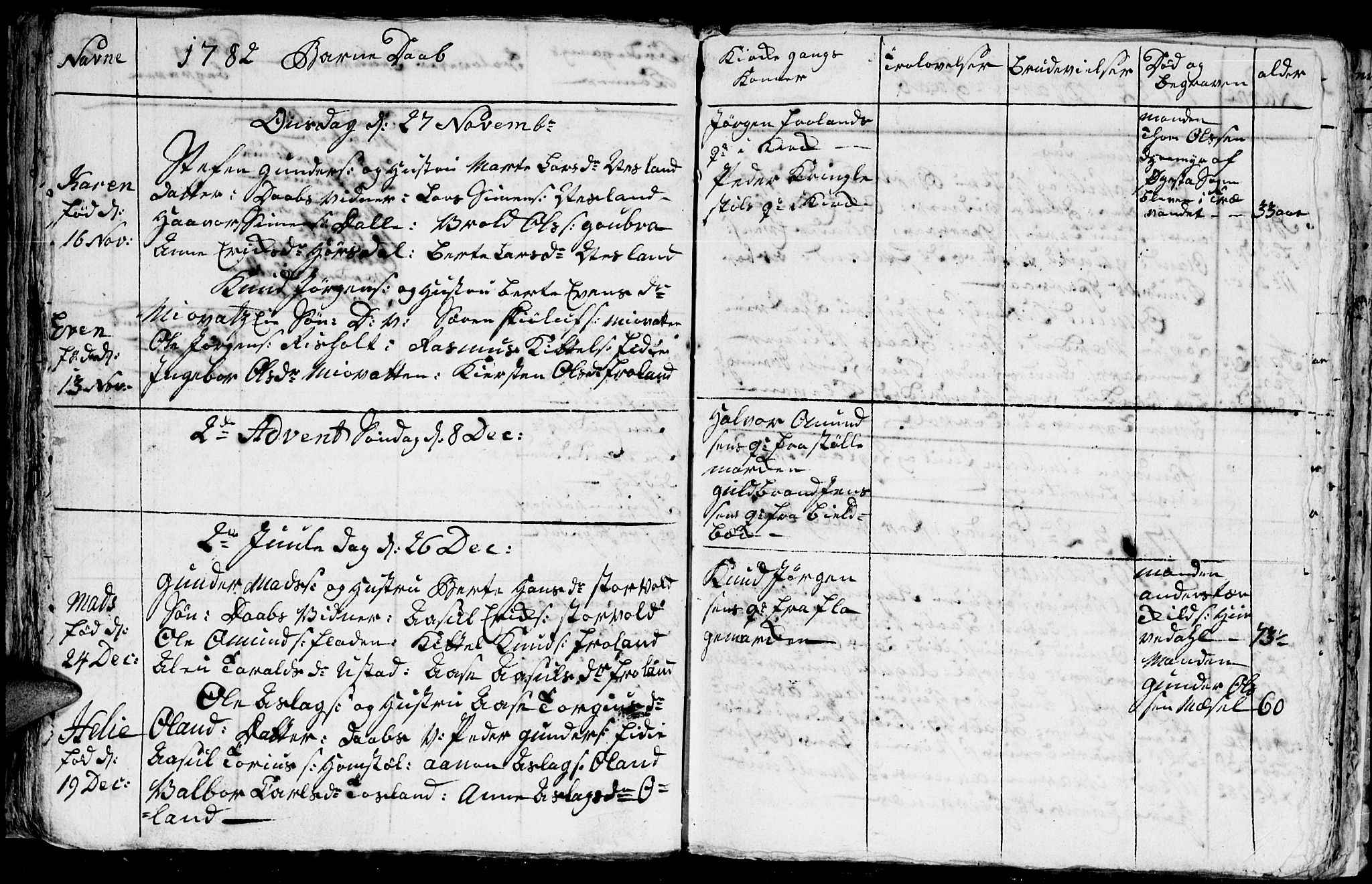 Froland sokneprestkontor, AV/SAK-1111-0013/F/Fb/L0004: Parish register (copy) no. B 4, 1776-1786, p. 66