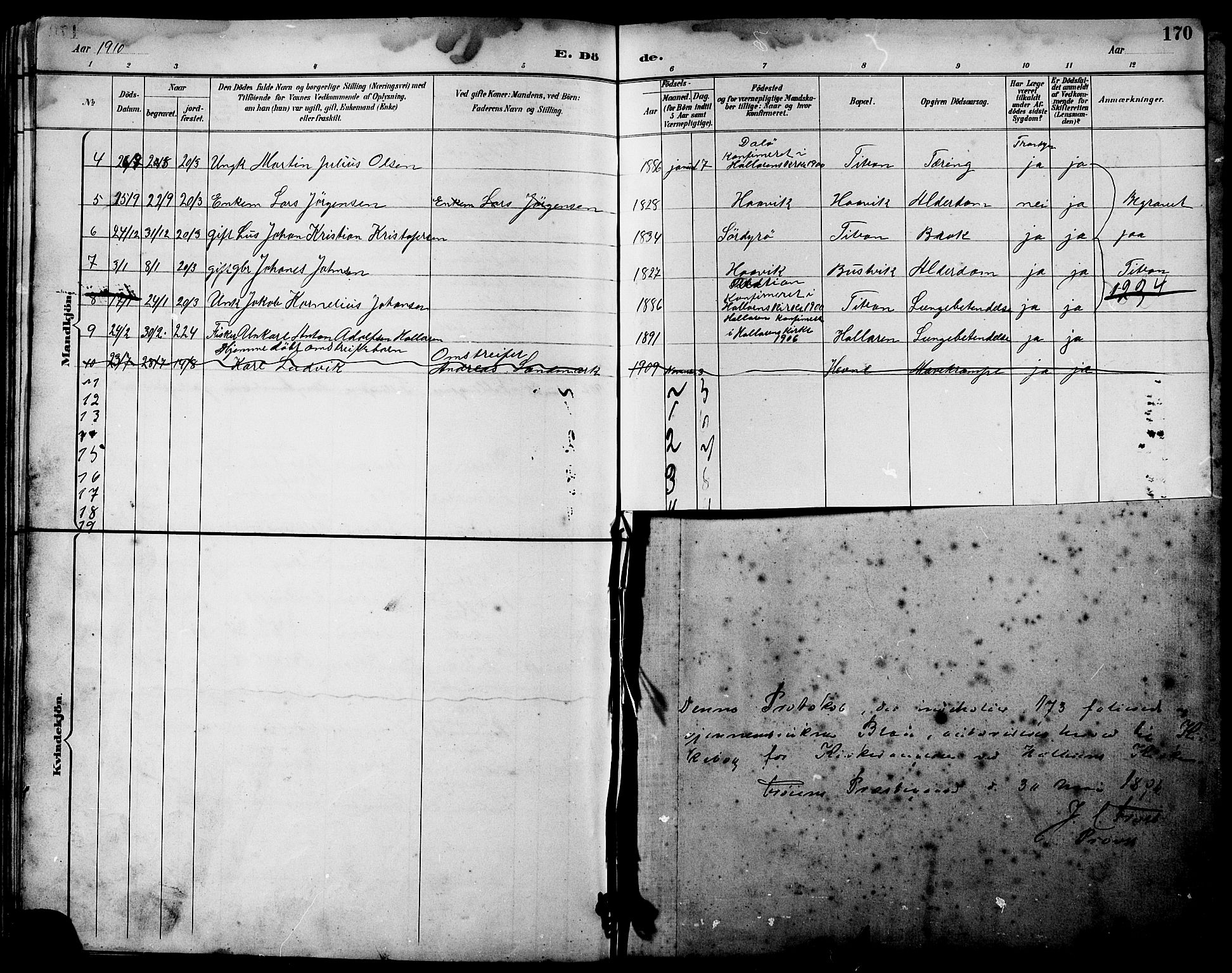 Ministerialprotokoller, klokkerbøker og fødselsregistre - Sør-Trøndelag, AV/SAT-A-1456/641/L0598: Parish register (copy) no. 641C02, 1893-1910, p. 170