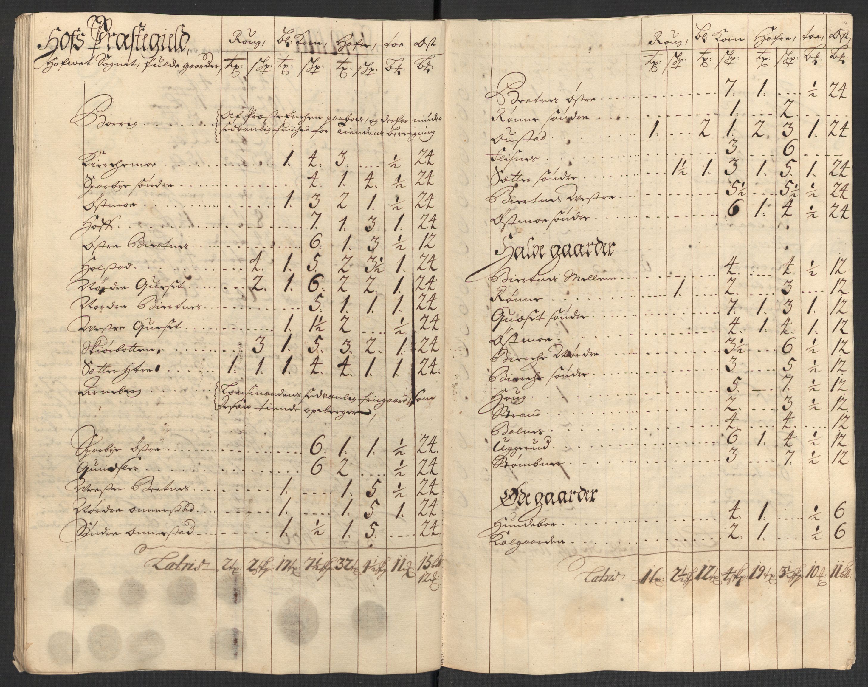 Rentekammeret inntil 1814, Reviderte regnskaper, Fogderegnskap, AV/RA-EA-4092/R13/L0843: Fogderegnskap Solør, Odal og Østerdal, 1705-1706, p. 375