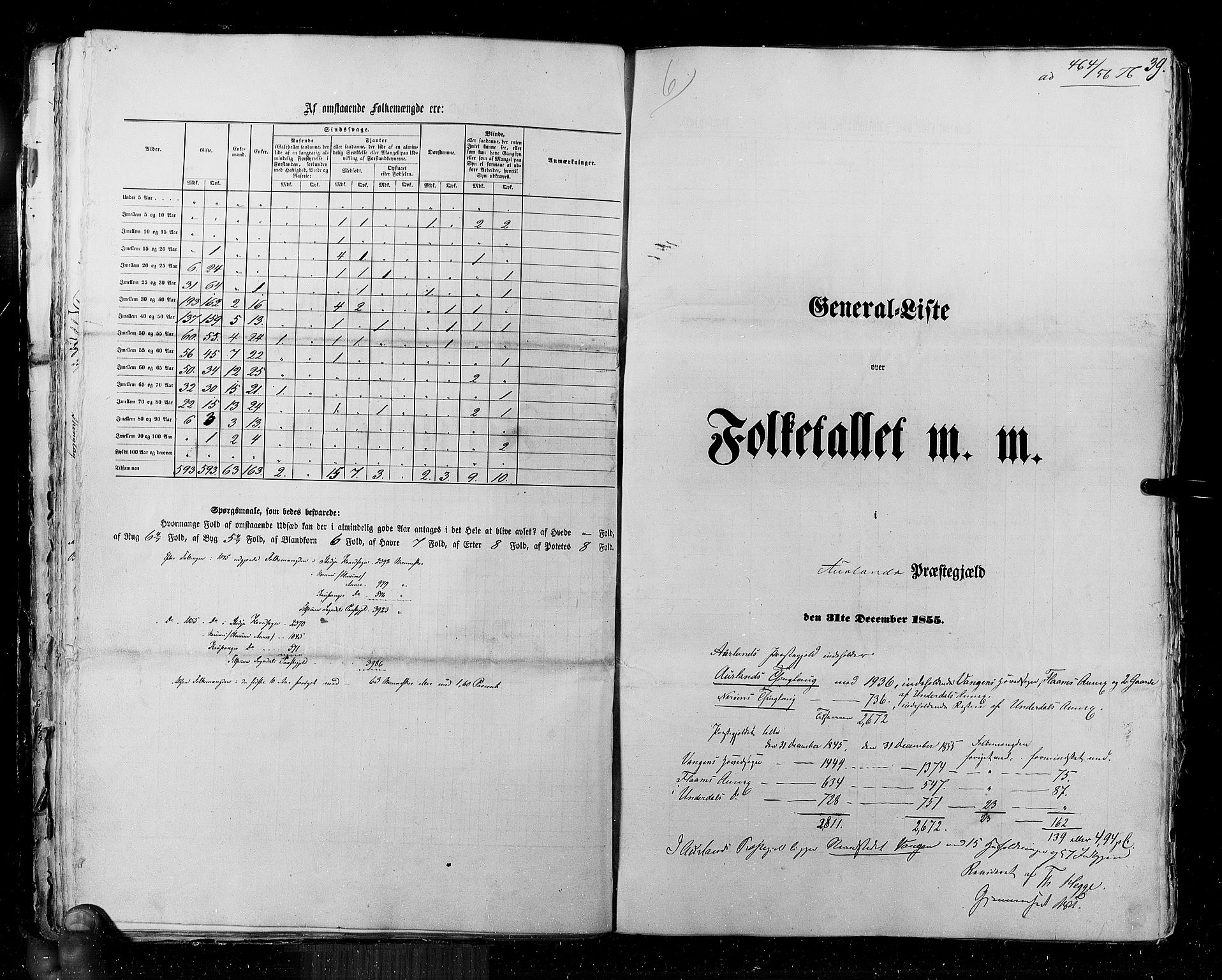 RA, Census 1855, vol. 5: Nordre Bergenhus amt, Romsdal amt og Søndre Trondhjem amt, 1855, p. 39