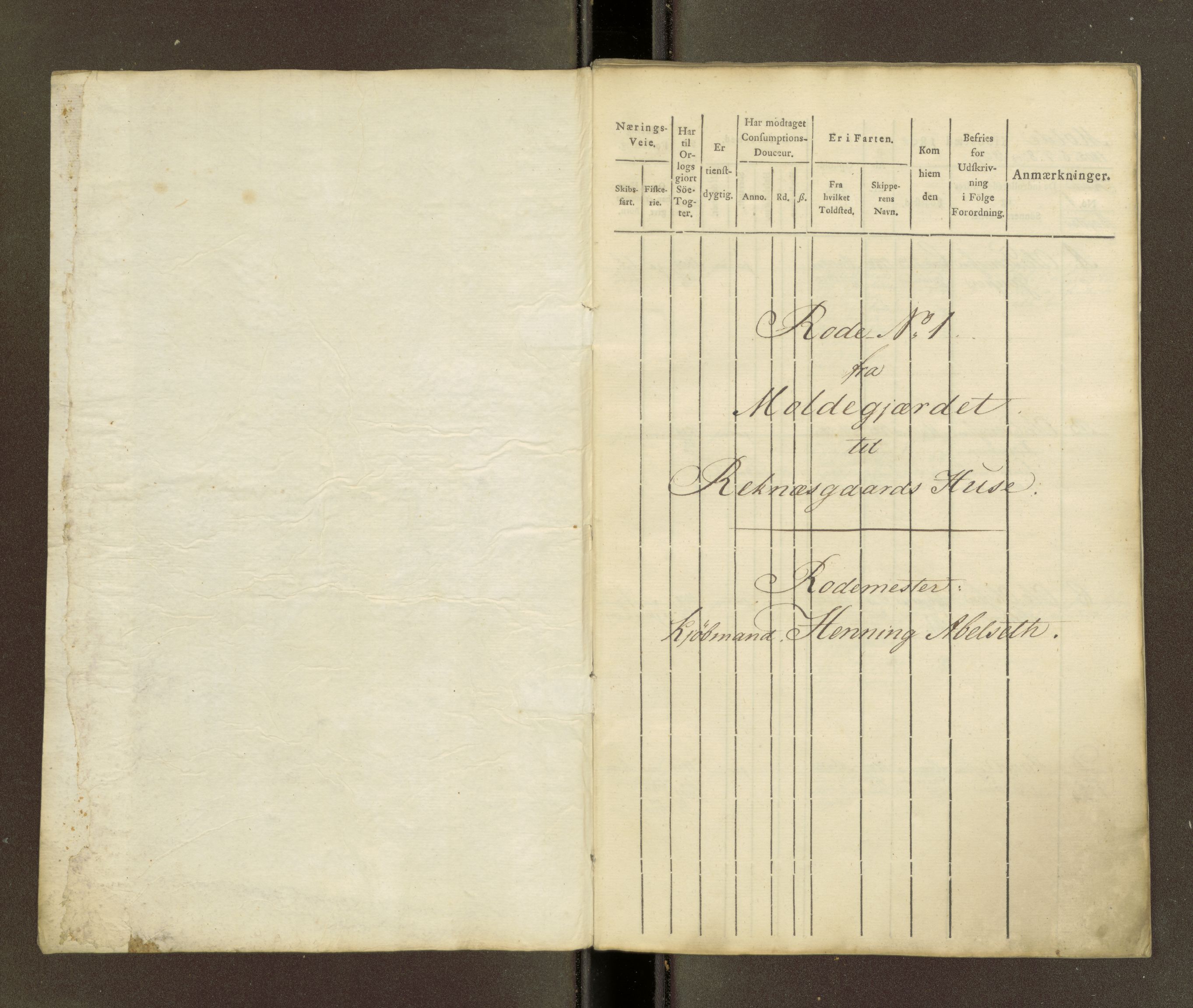 Sjøinnrulleringen - Trondhjemske distrikt, SAT/A-5121/01/L0039: Hovedrulle, ungdomsrulle og ekstrarulle for Molde krets, 1804-1819