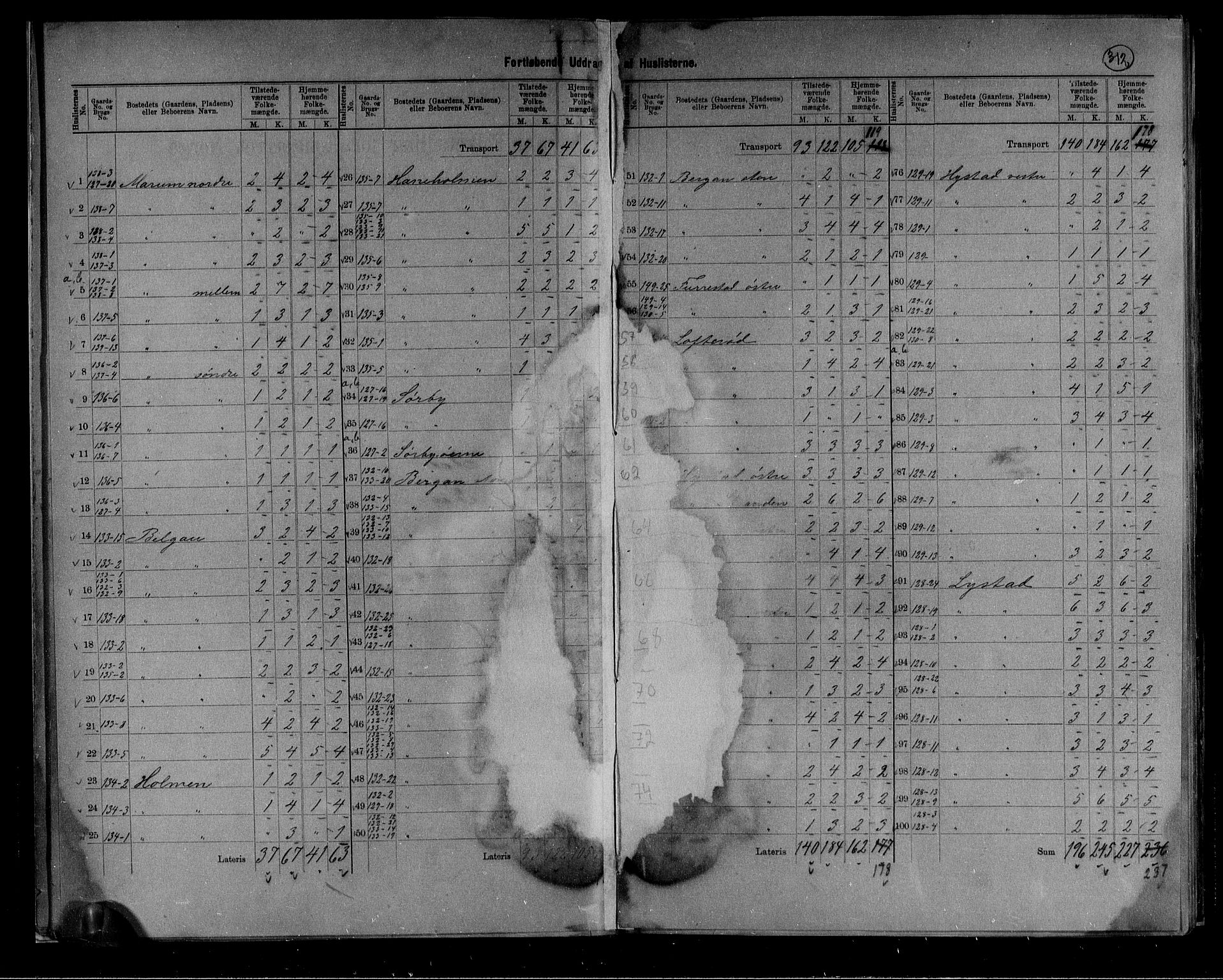 RA, 1891 census for 0724 Sandeherred, 1891, p. 17