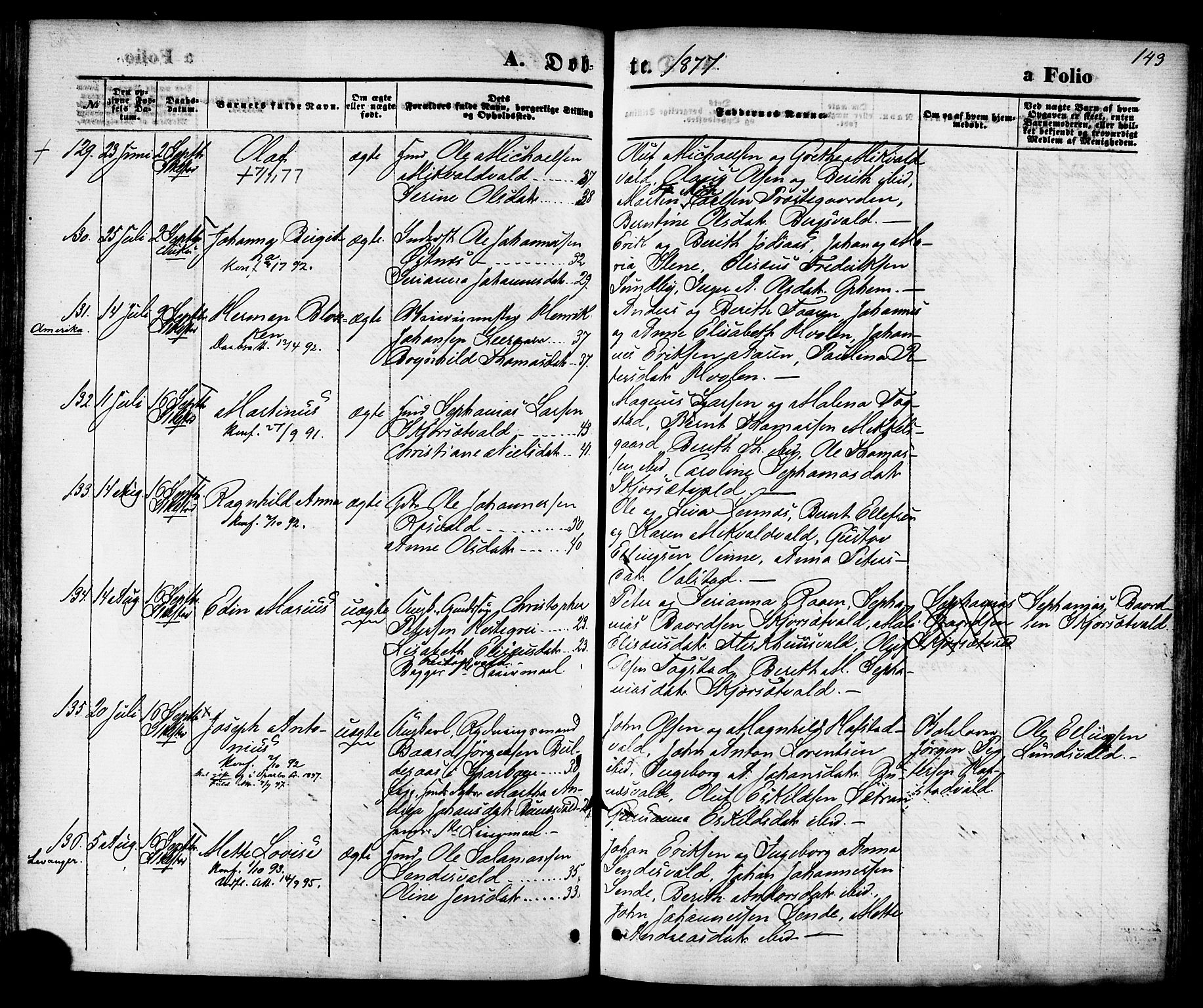 Ministerialprotokoller, klokkerbøker og fødselsregistre - Nord-Trøndelag, SAT/A-1458/723/L0242: Parish register (official) no. 723A11, 1870-1880, p. 143