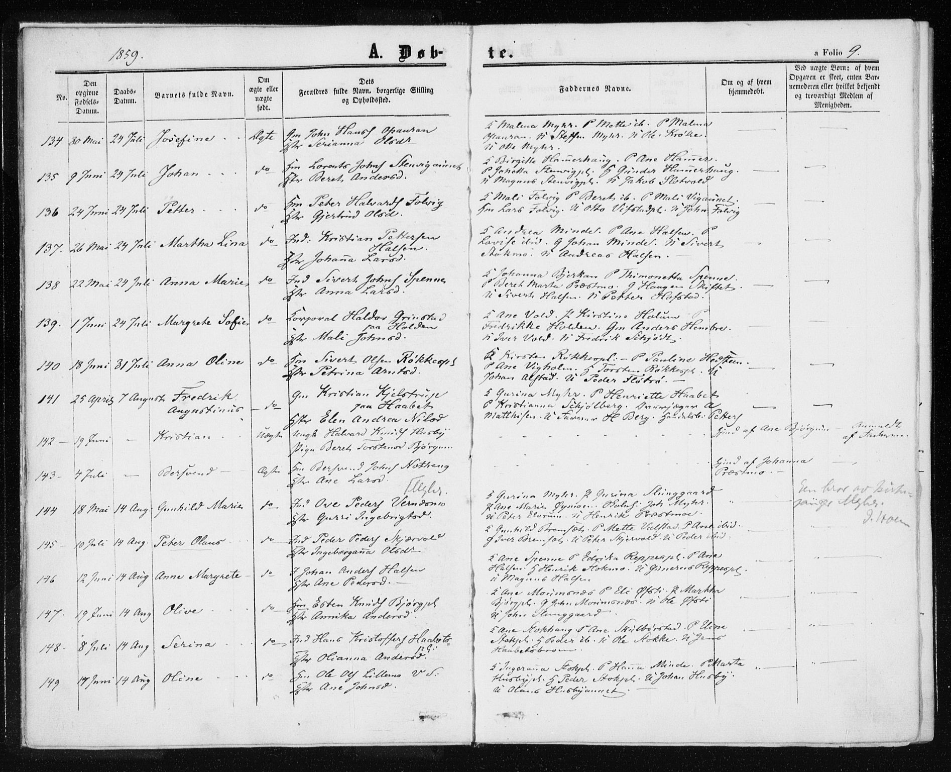 Ministerialprotokoller, klokkerbøker og fødselsregistre - Nord-Trøndelag, SAT/A-1458/709/L0075: Parish register (official) no. 709A15, 1859-1870, p. 9