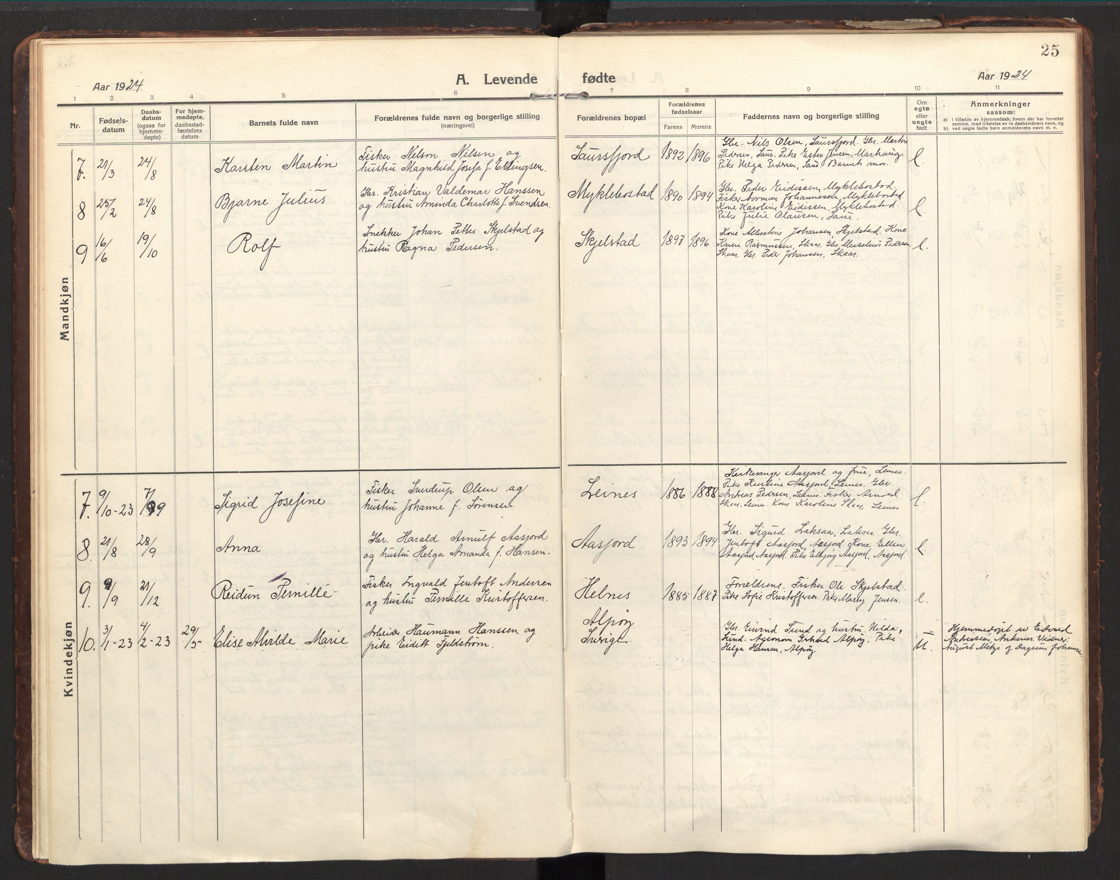 Ministerialprotokoller, klokkerbøker og fødselsregistre - Nordland, AV/SAT-A-1459/857/L0824: Parish register (official) no. 857A04, 1917-1943, p. 25