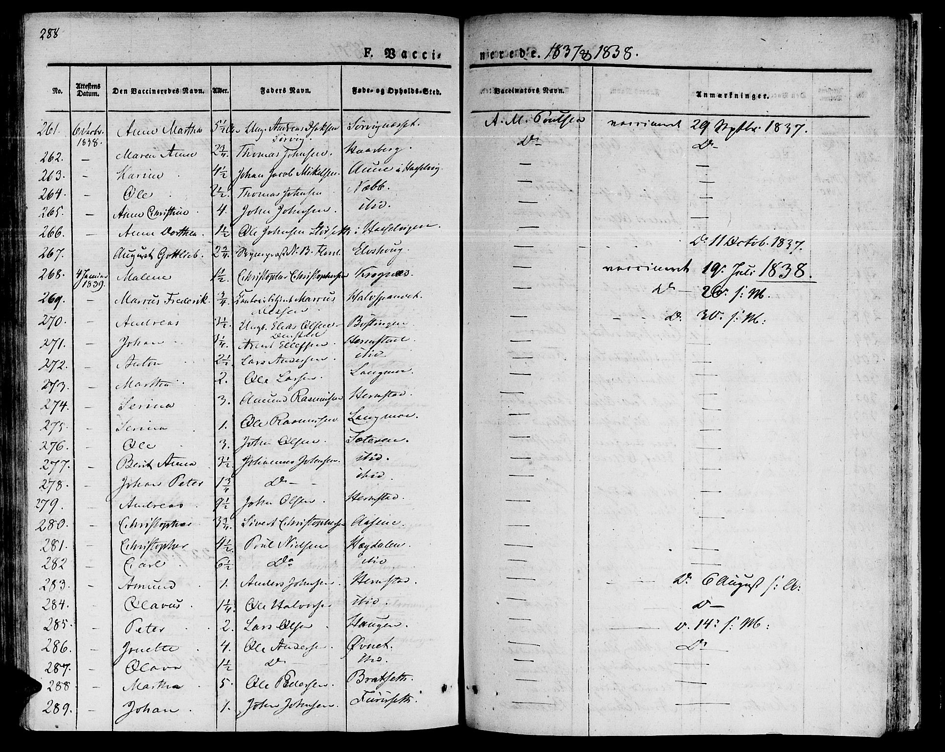 Ministerialprotokoller, klokkerbøker og fødselsregistre - Sør-Trøndelag, SAT/A-1456/646/L0609: Parish register (official) no. 646A07, 1826-1838, p. 288