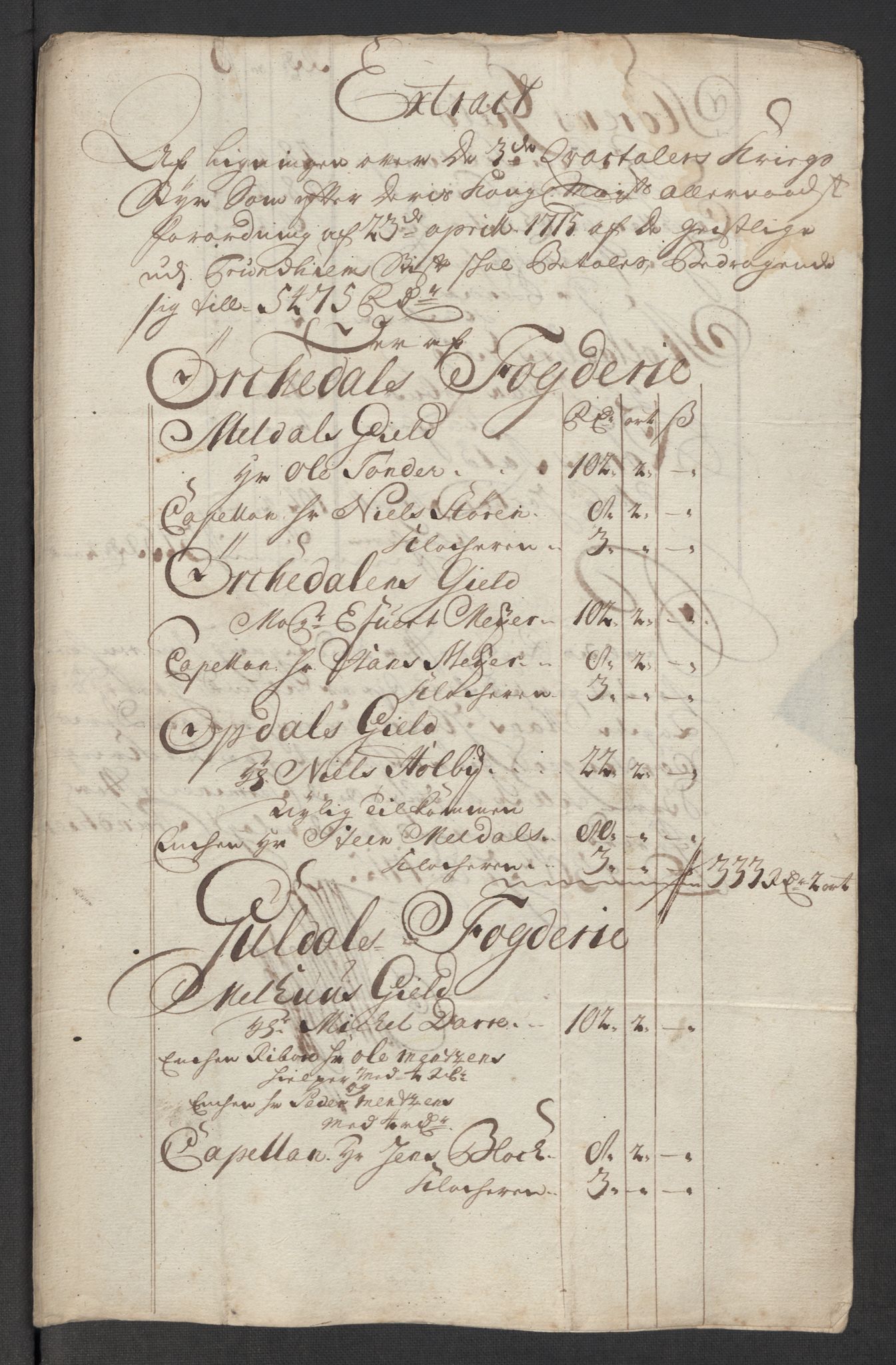 Rentekammeret inntil 1814, Reviderte regnskaper, Fogderegnskap, AV/RA-EA-4092/R60/L3966: Fogderegnskap Orkdal og Gauldal, 1715, p. 174