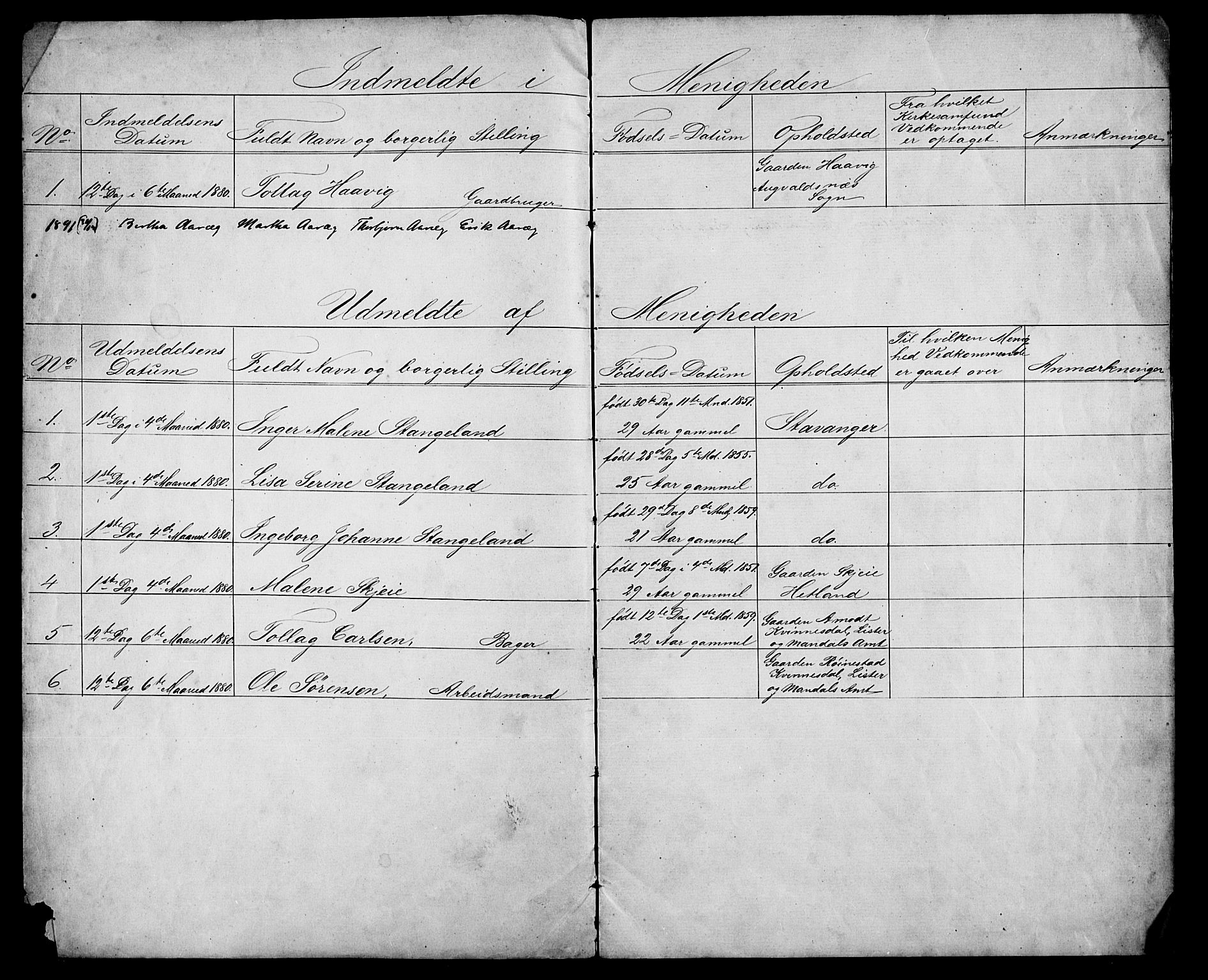 Pa 0160 - Vennenes Samfunn, Stavanger, AV/SAST-A-100269/F/Fc/L0002: Dissenter register no. 2, 1880-1891