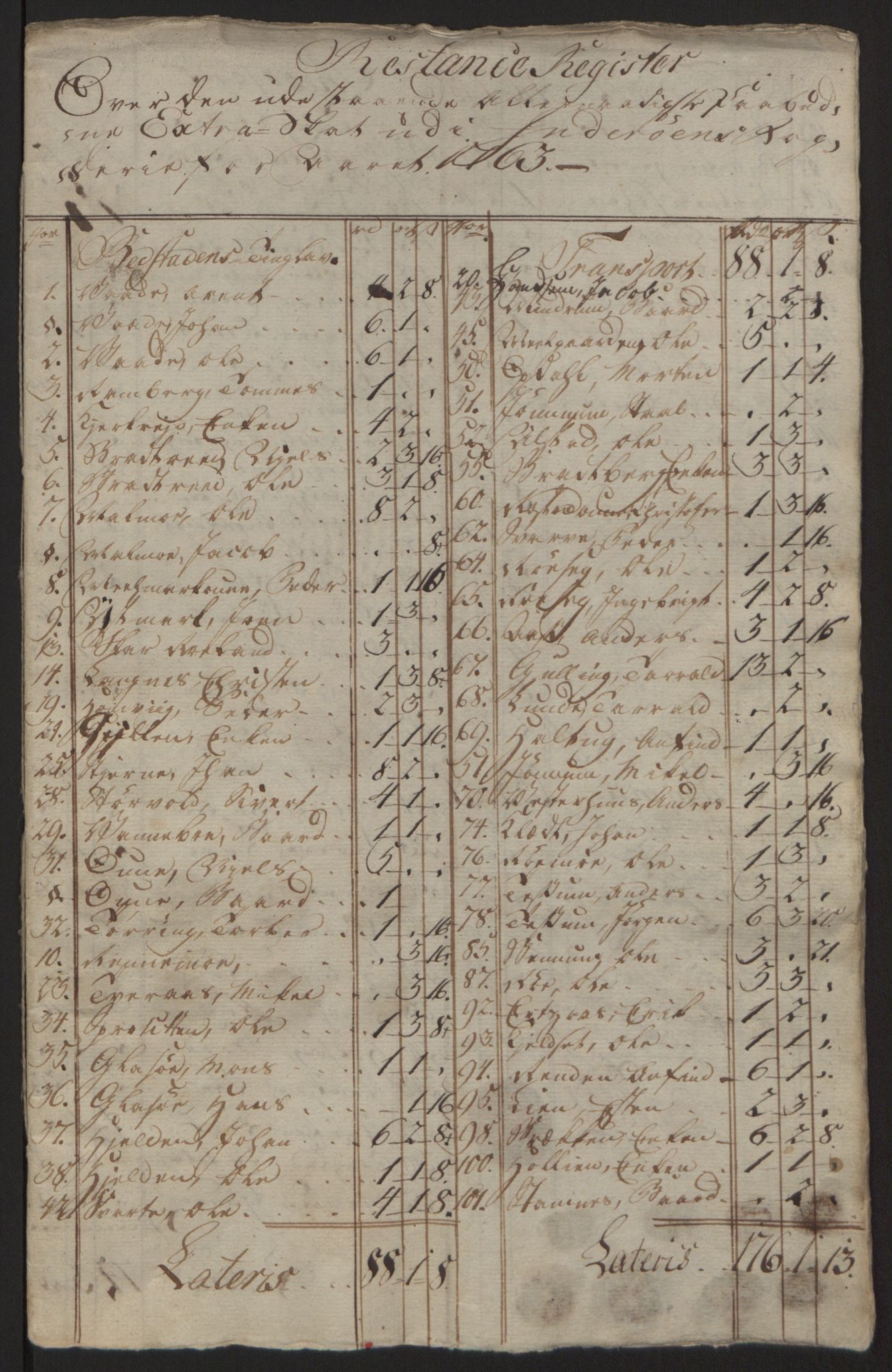 Rentekammeret inntil 1814, Reviderte regnskaper, Fogderegnskap, RA/EA-4092/R63/L4420: Ekstraskatten Inderøy, 1762-1772, p. 52