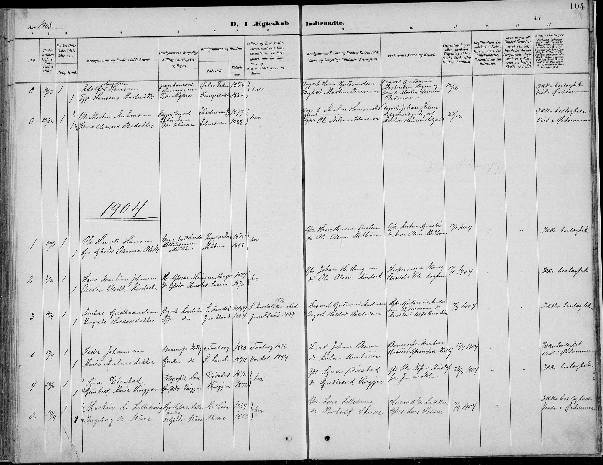 Nordre Land prestekontor, SAH/PREST-124/H/Ha/Hab/L0013: Parish register (copy) no. 13, 1891-1904, p. 104