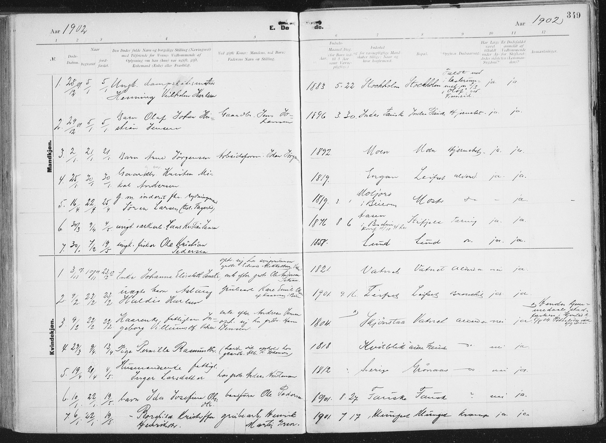 Ministerialprotokoller, klokkerbøker og fødselsregistre - Nordland, AV/SAT-A-1459/849/L0696: Parish register (official) no. 849A08, 1898-1910, p. 349