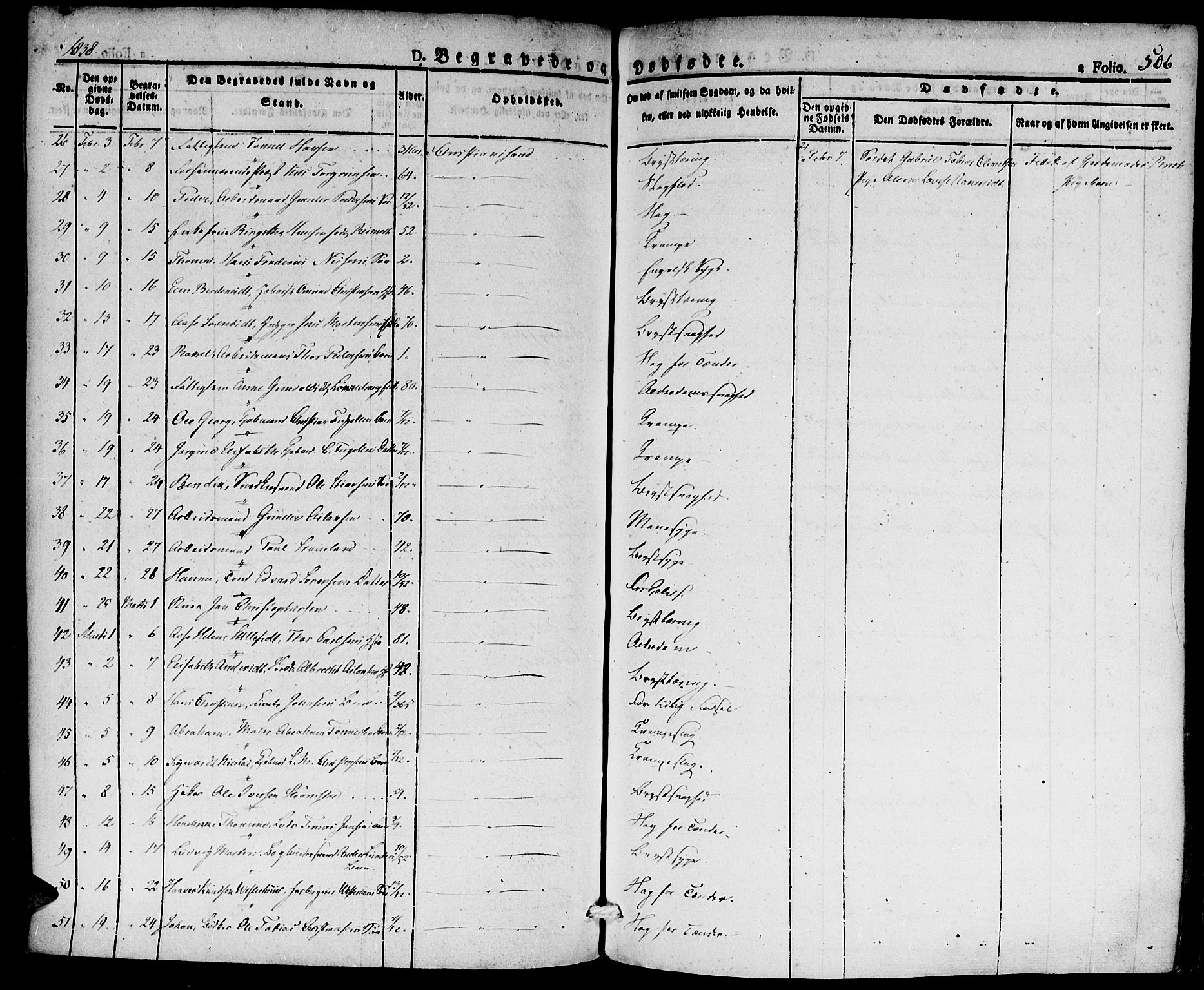Kristiansand domprosti, SAK/1112-0006/F/Fa/L0011: Parish register (official) no. A 11, 1827-1841, p. 506