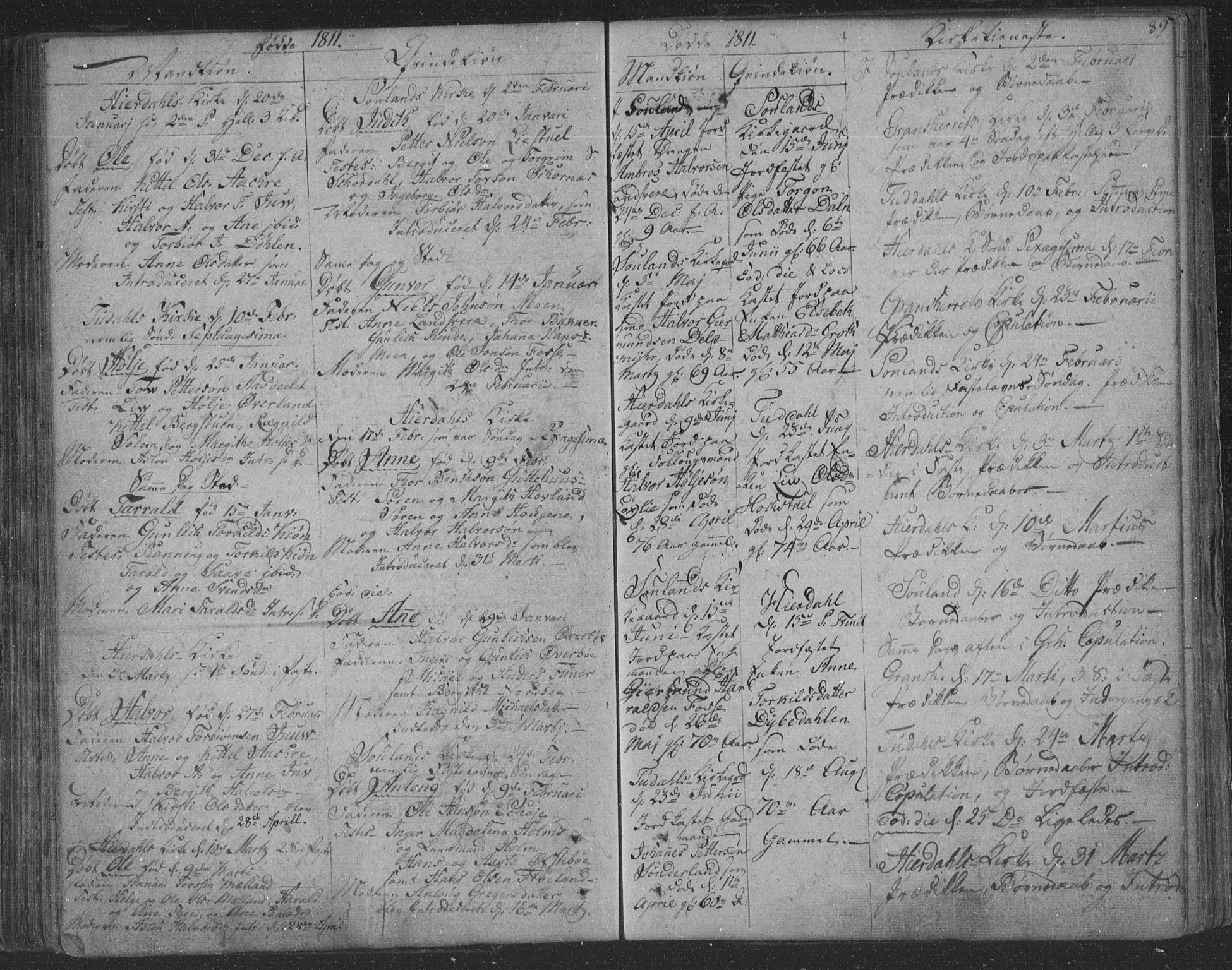 Hjartdal kirkebøker, AV/SAKO-A-270/F/Fa/L0006: Parish register (official) no. I 6, 1801-1814, p. 89