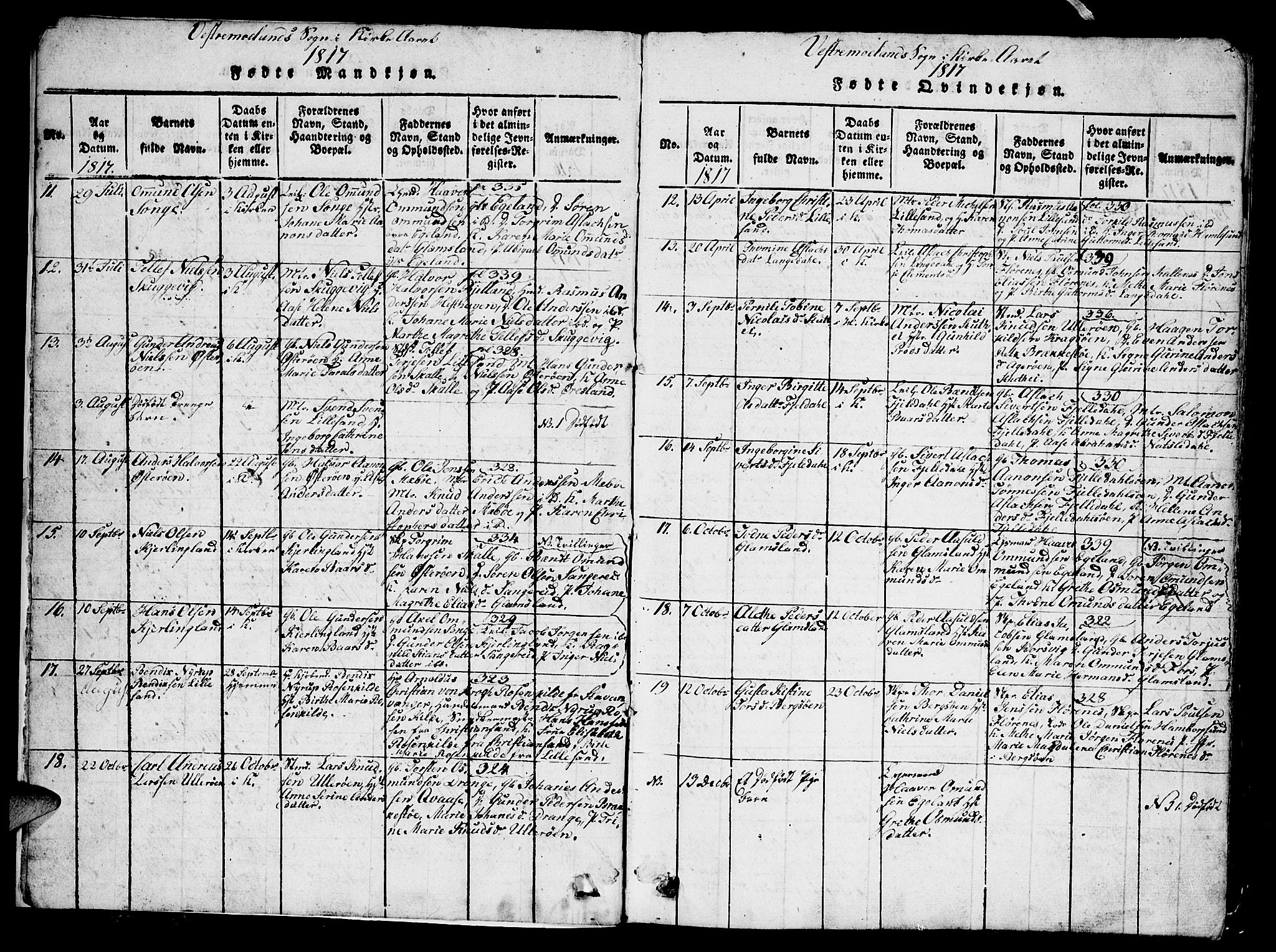 Vestre Moland sokneprestkontor, AV/SAK-1111-0046/F/Fb/Fbb/L0001: Parish register (copy) no. B 1, 1816-1851, p. 2