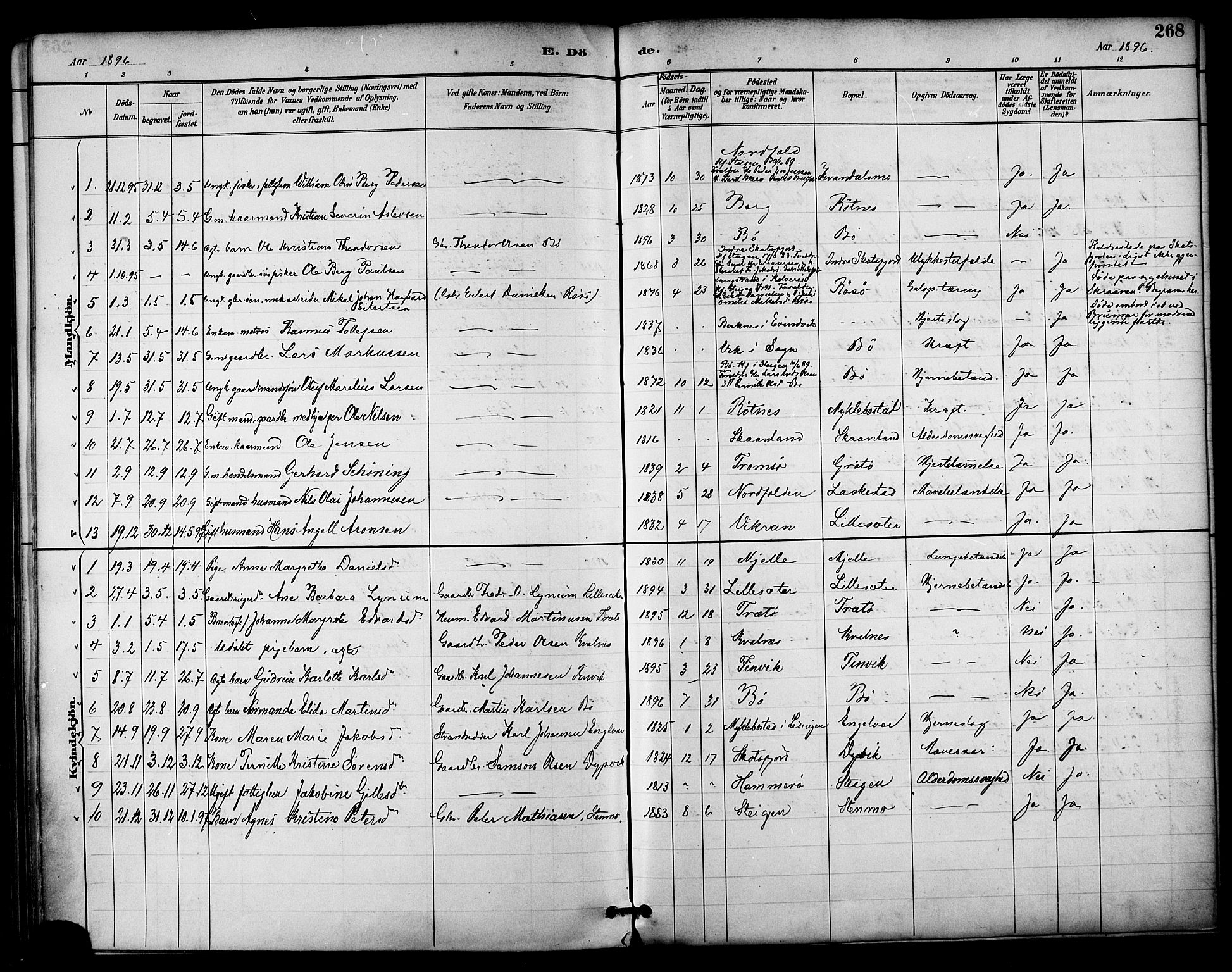 Ministerialprotokoller, klokkerbøker og fødselsregistre - Nordland, AV/SAT-A-1459/855/L0803: Parish register (official) no. 855A11, 1887-1905, p. 268