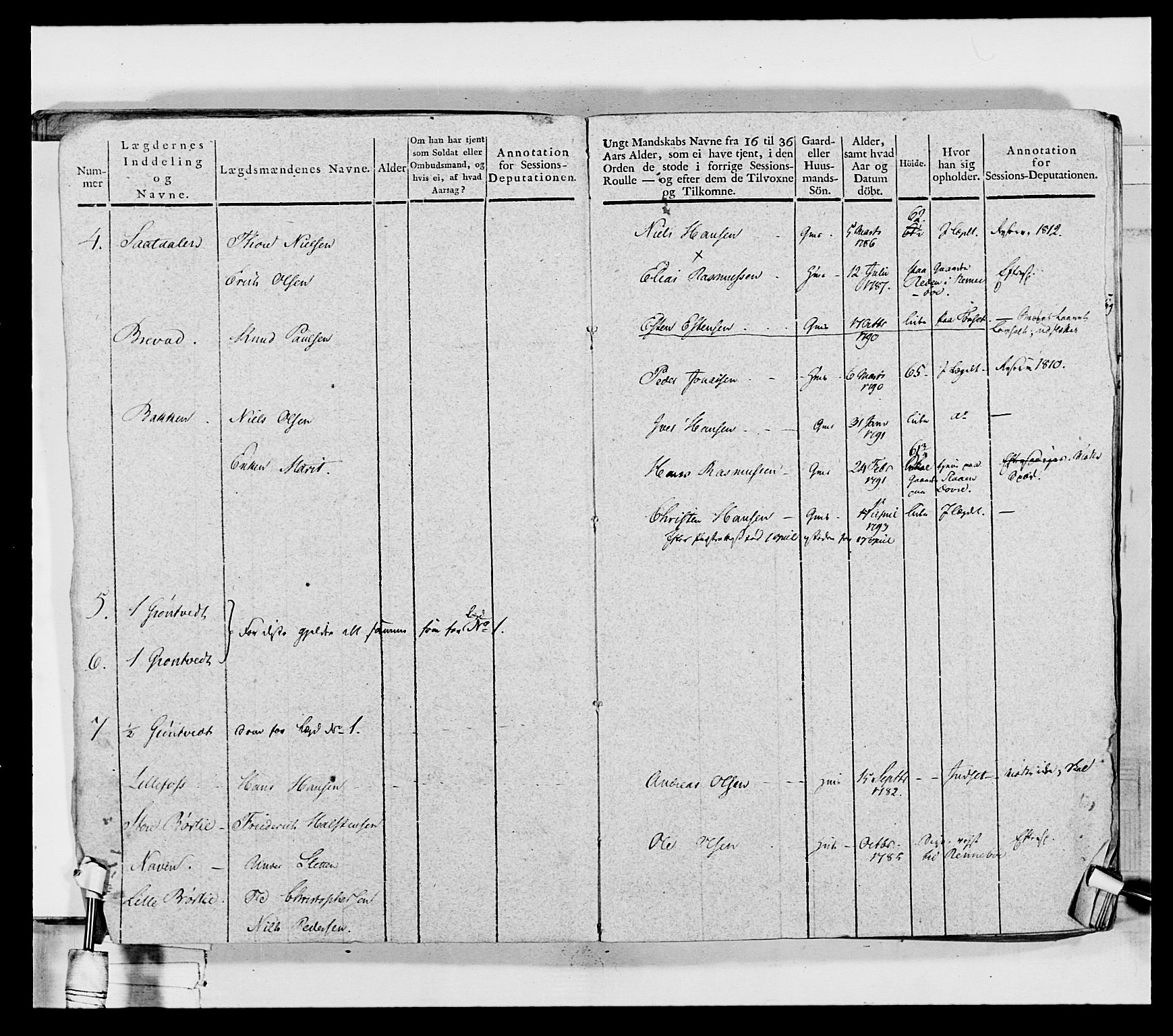 Generalitets- og kommissariatskollegiet, Det kongelige norske kommissariatskollegium, AV/RA-EA-5420/E/Eh/L0027: Skiløperkompaniene, 1812-1832, p. 258