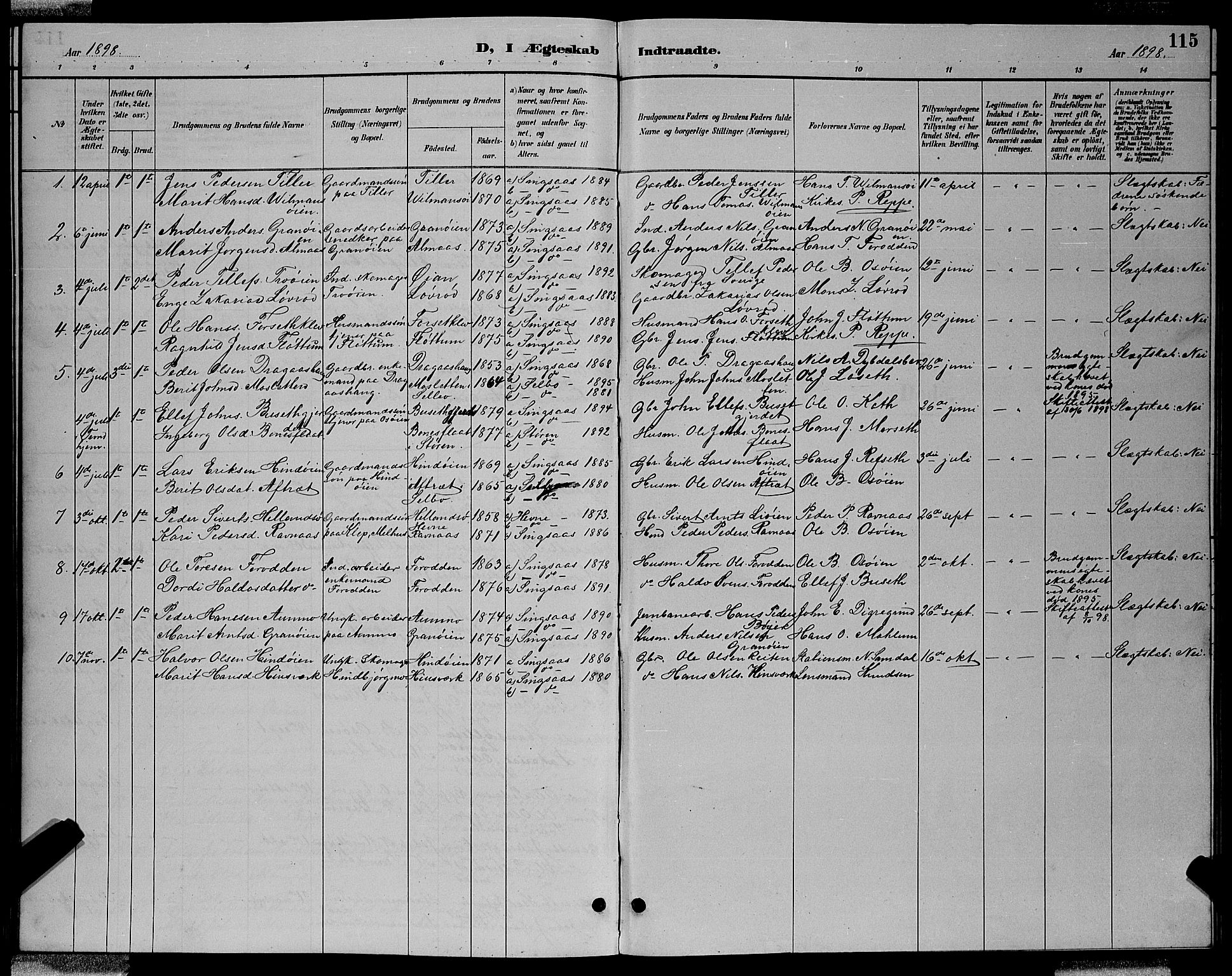 Ministerialprotokoller, klokkerbøker og fødselsregistre - Sør-Trøndelag, SAT/A-1456/688/L1028: Parish register (copy) no. 688C03, 1889-1899, p. 115