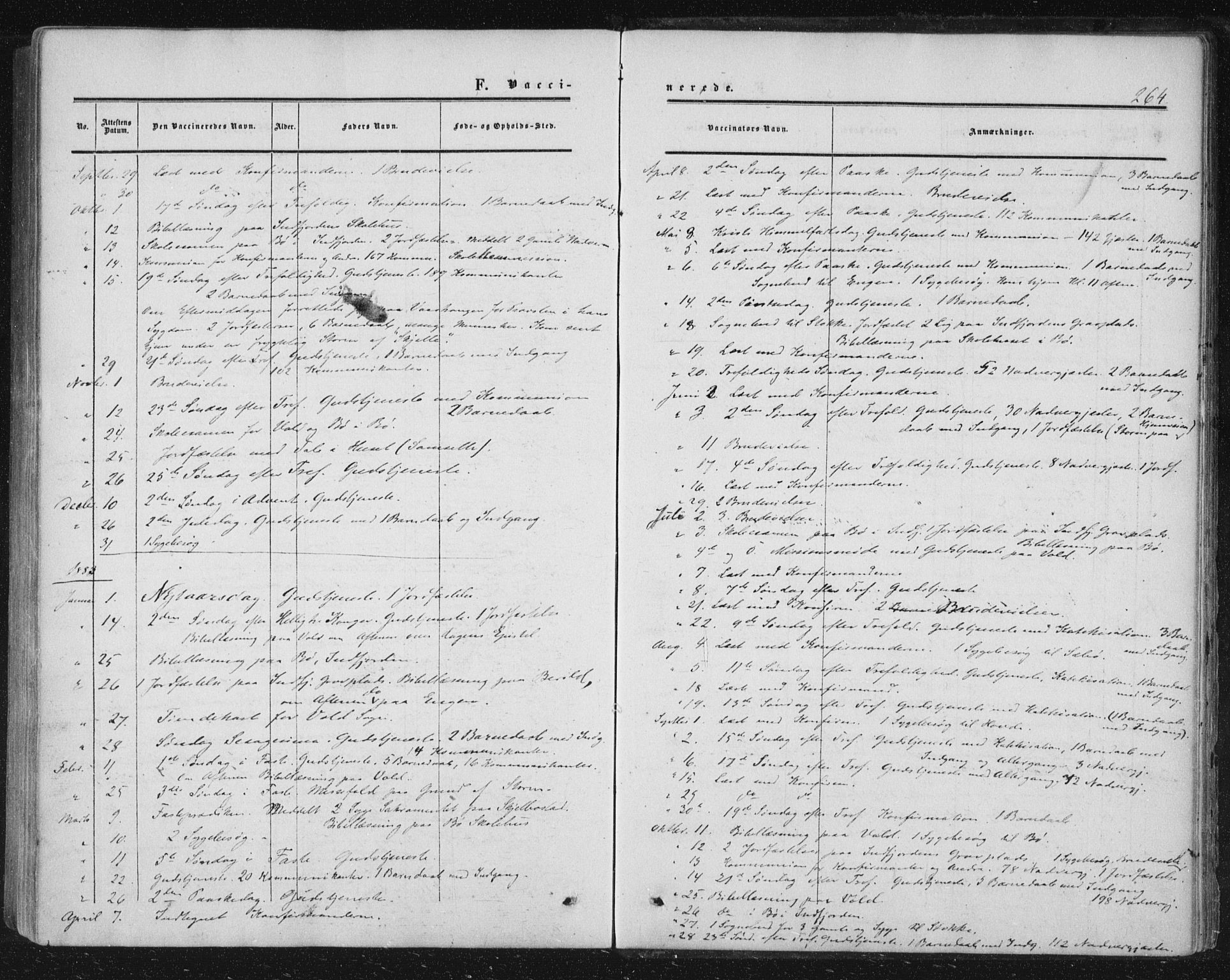 Ministerialprotokoller, klokkerbøker og fødselsregistre - Møre og Romsdal, AV/SAT-A-1454/543/L0562: Parish register (official) no. 543A02, 1854-1884, p. 264