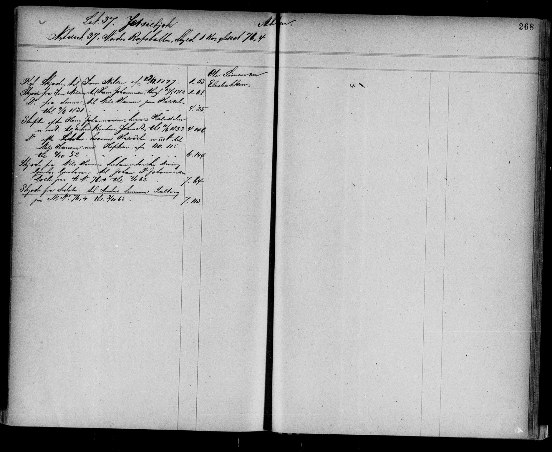 Alta fogderi/sorenskriveri, AV/SATØ-SATØ-5/1/K/Kb/Kba/L0008pantereg: Mortgage register no. 8, 1776, p. 268