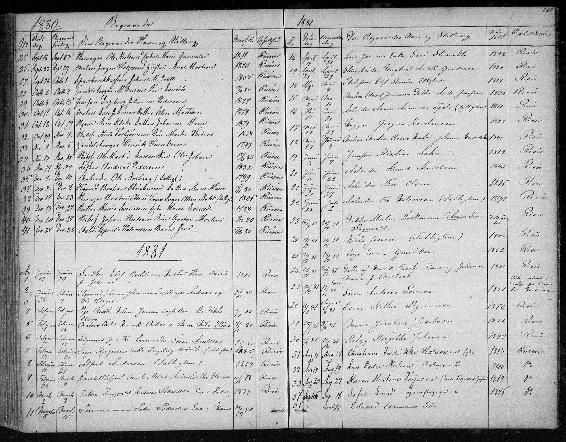 Risør sokneprestkontor, SAK/1111-0035/F/Fb/L0006: Parish register (copy) no. B 6, 1850-1884, p. 267