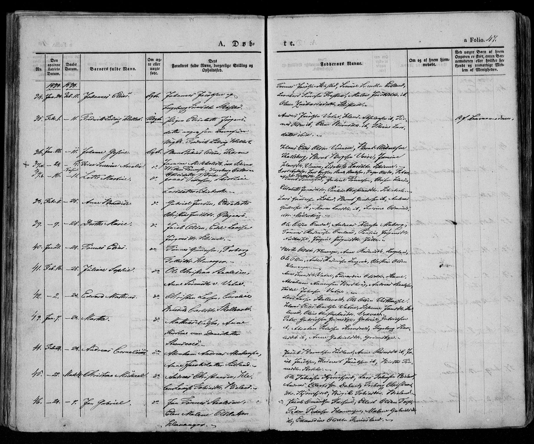 Lista sokneprestkontor, AV/SAK-1111-0027/F/Fa/L0009: Parish register (official) no. A 9, 1835-1846, p. 47