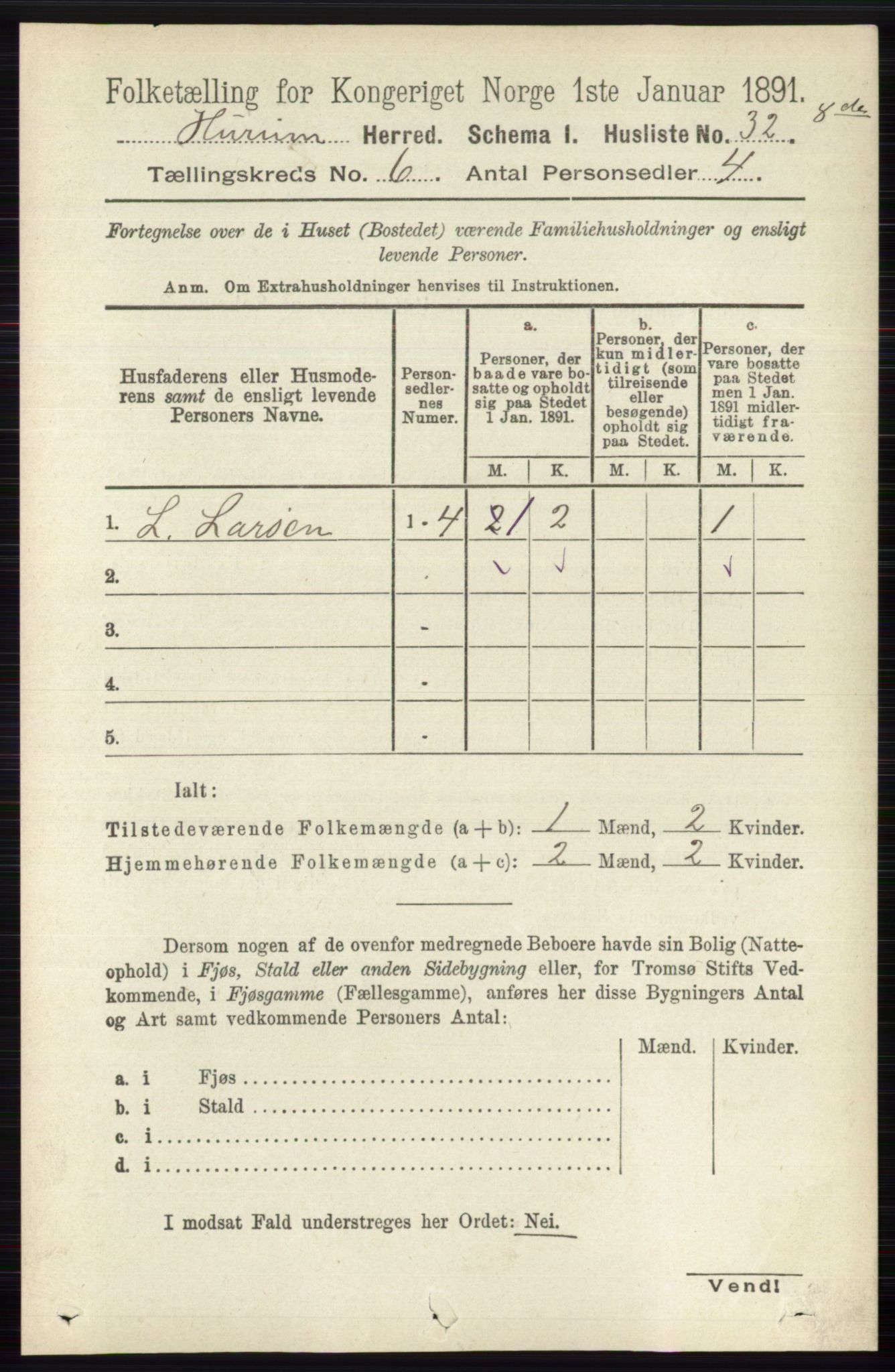 RA, 1891 census for 0628 Hurum, 1891, p. 1968