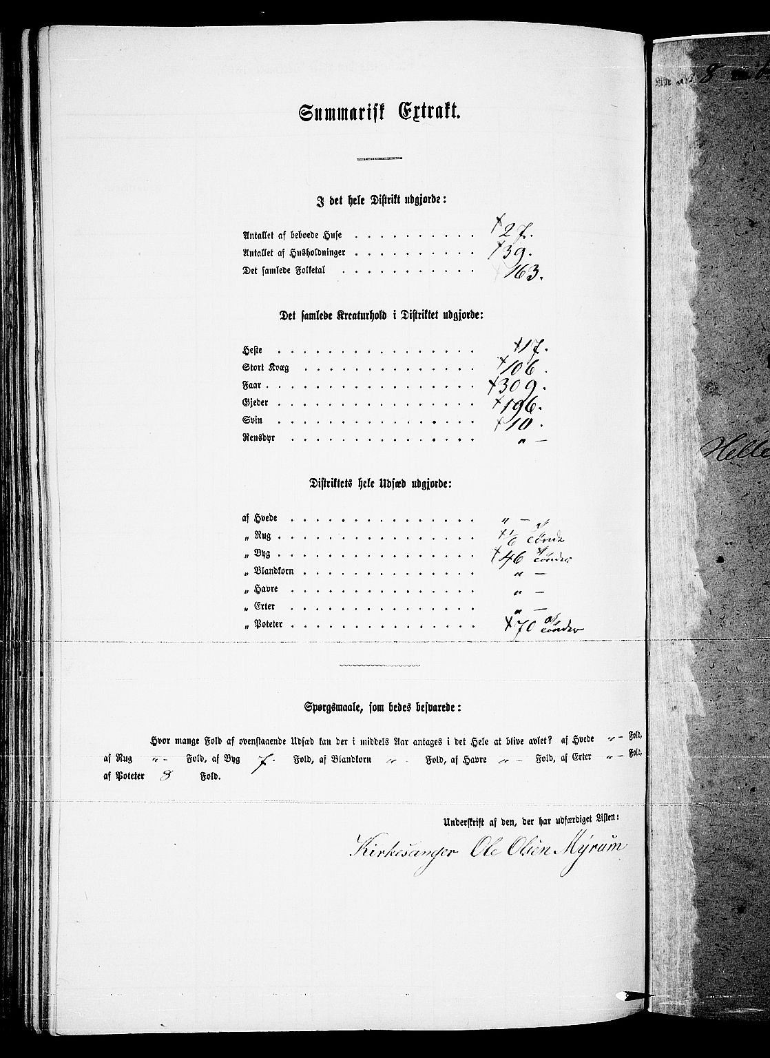 RA, 1865 census for Valle, 1865, p. 129