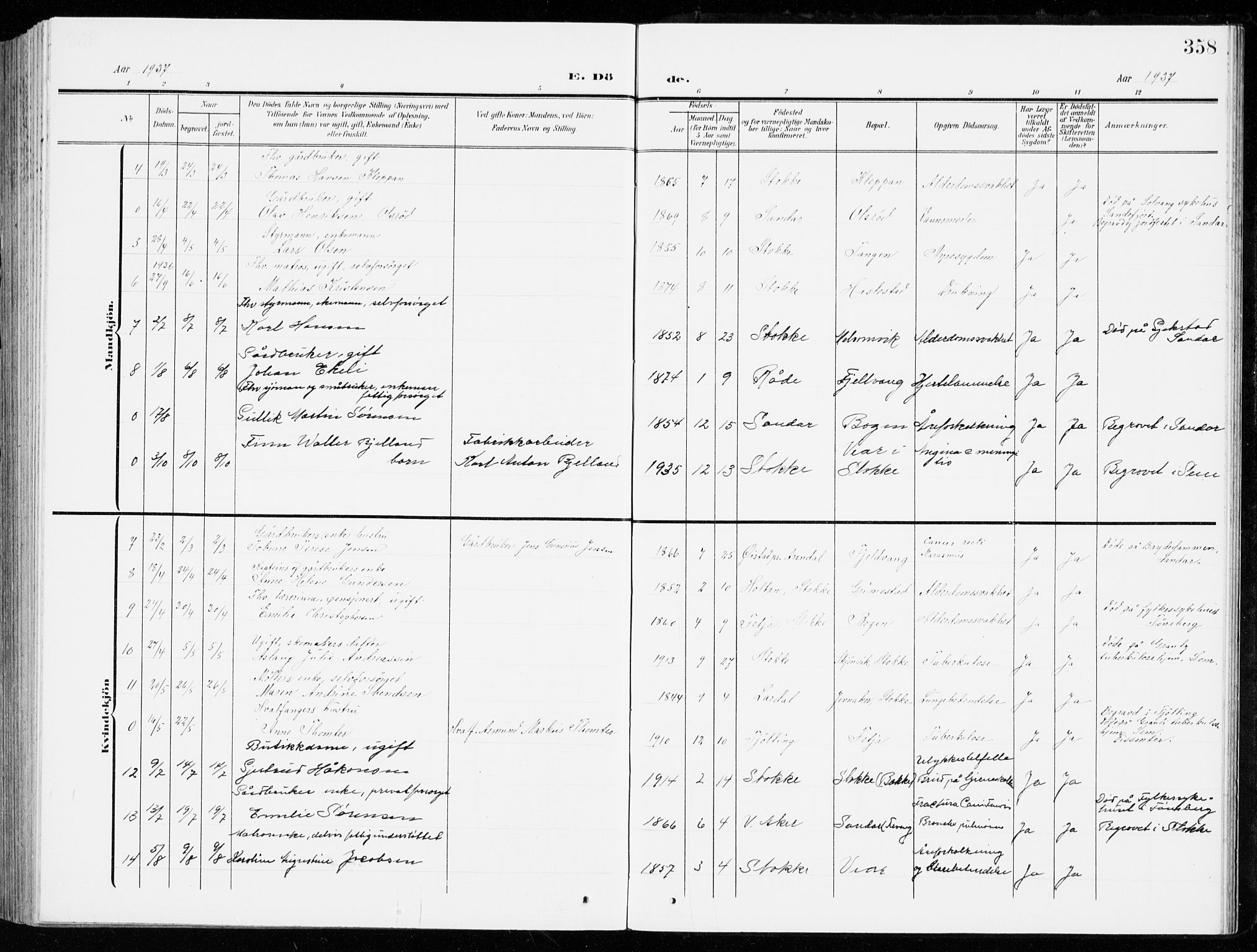 Stokke kirkebøker, SAKO/A-320/G/Ga/L0001: Parish register (copy) no. I 1, 1904-1940, p. 358