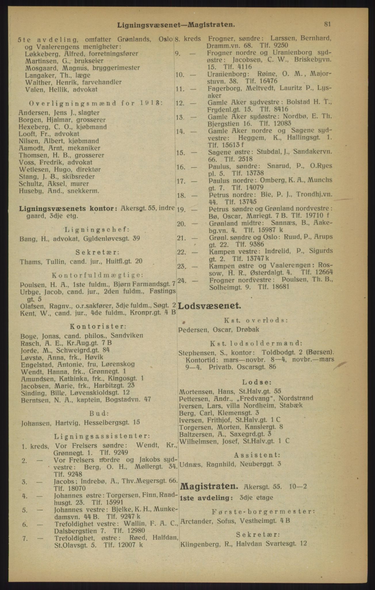 Kristiania/Oslo adressebok, PUBL/-, 1915, p. 81