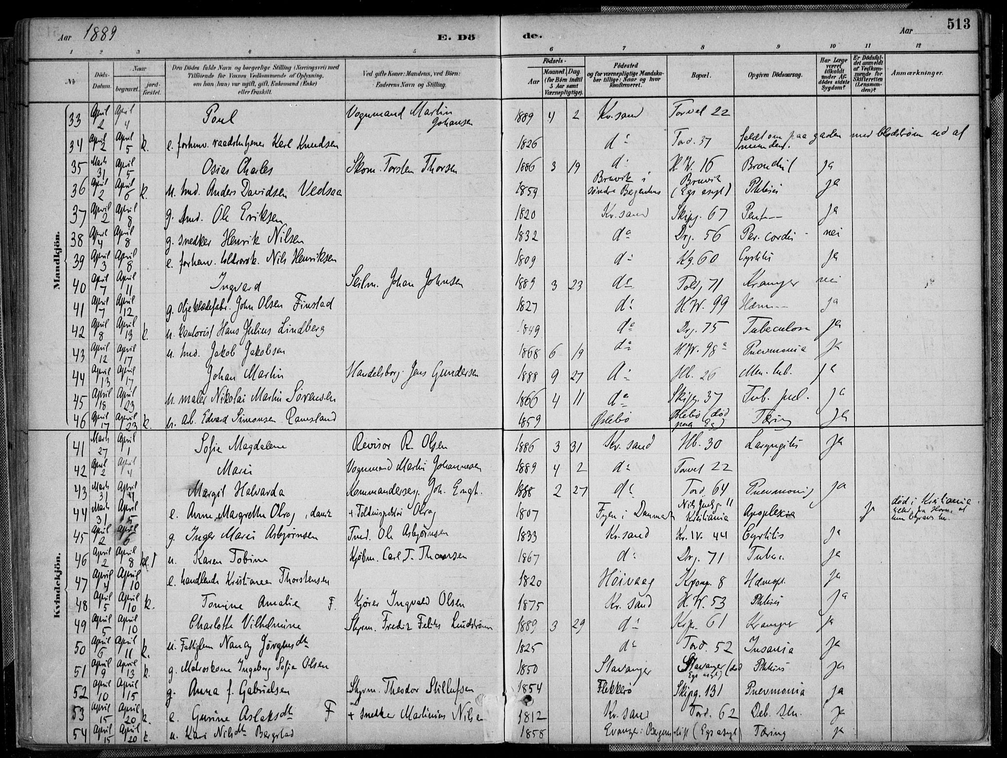 Kristiansand domprosti, AV/SAK-1112-0006/F/Fa/L0017: Parish register (official) no. A 16B, 1880-1890, p. 513
