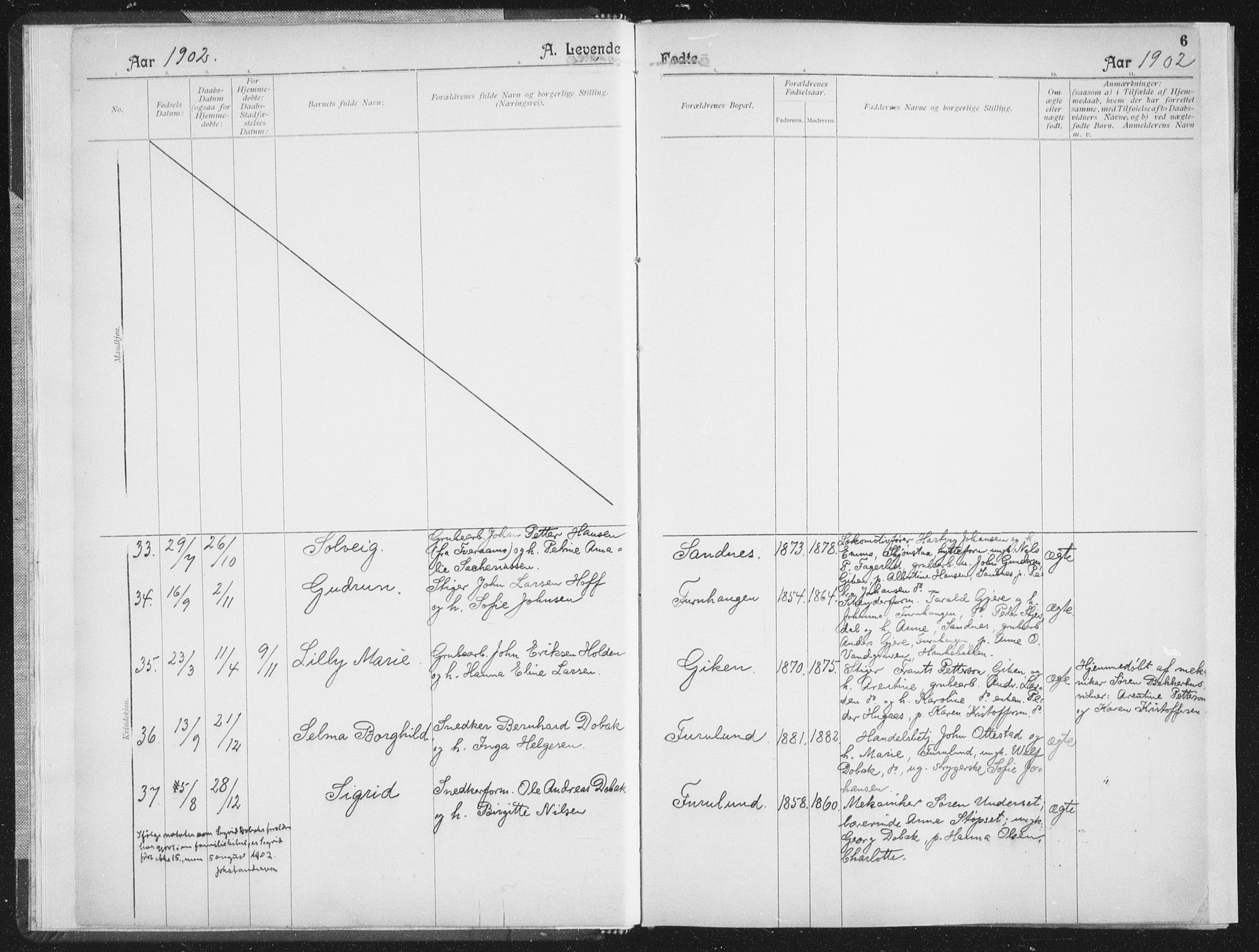 Ministerialprotokoller, klokkerbøker og fødselsregistre - Nordland, SAT/A-1459/850/L0711: Curate's parish register no. 850B01, 1902-1915, p. 6