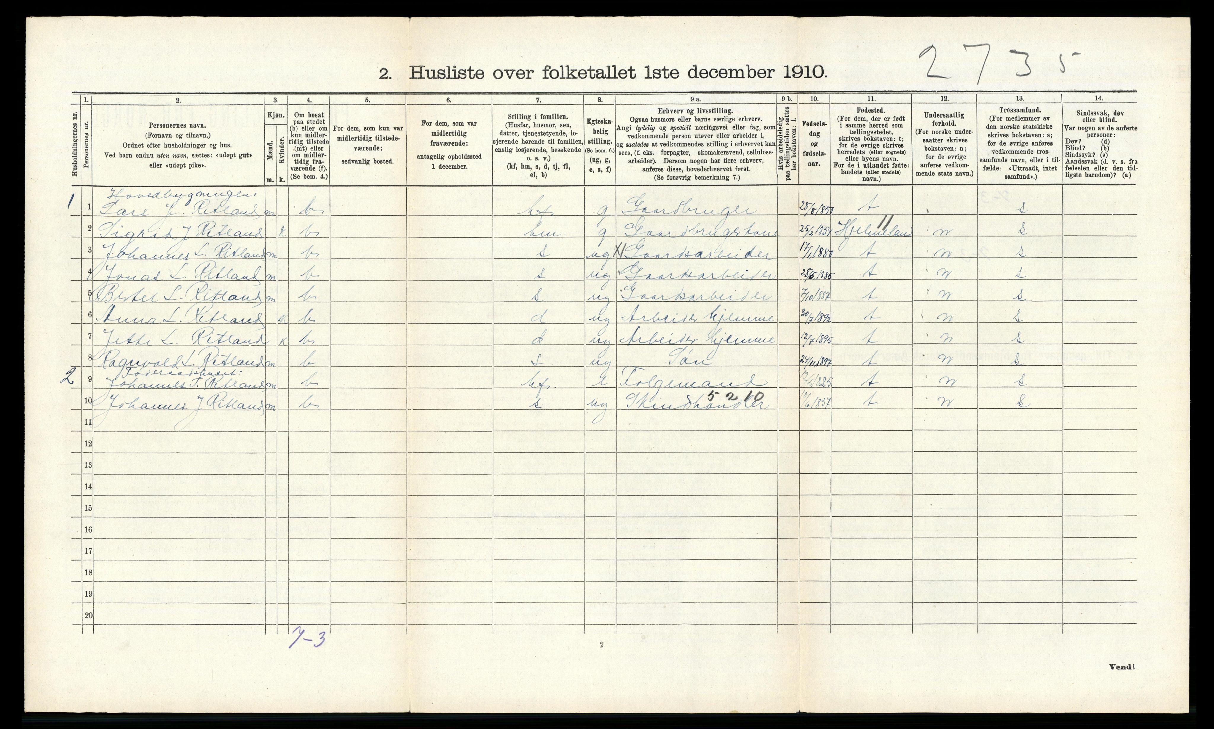 RA, 1910 census for Suldal, 1910, p. 192