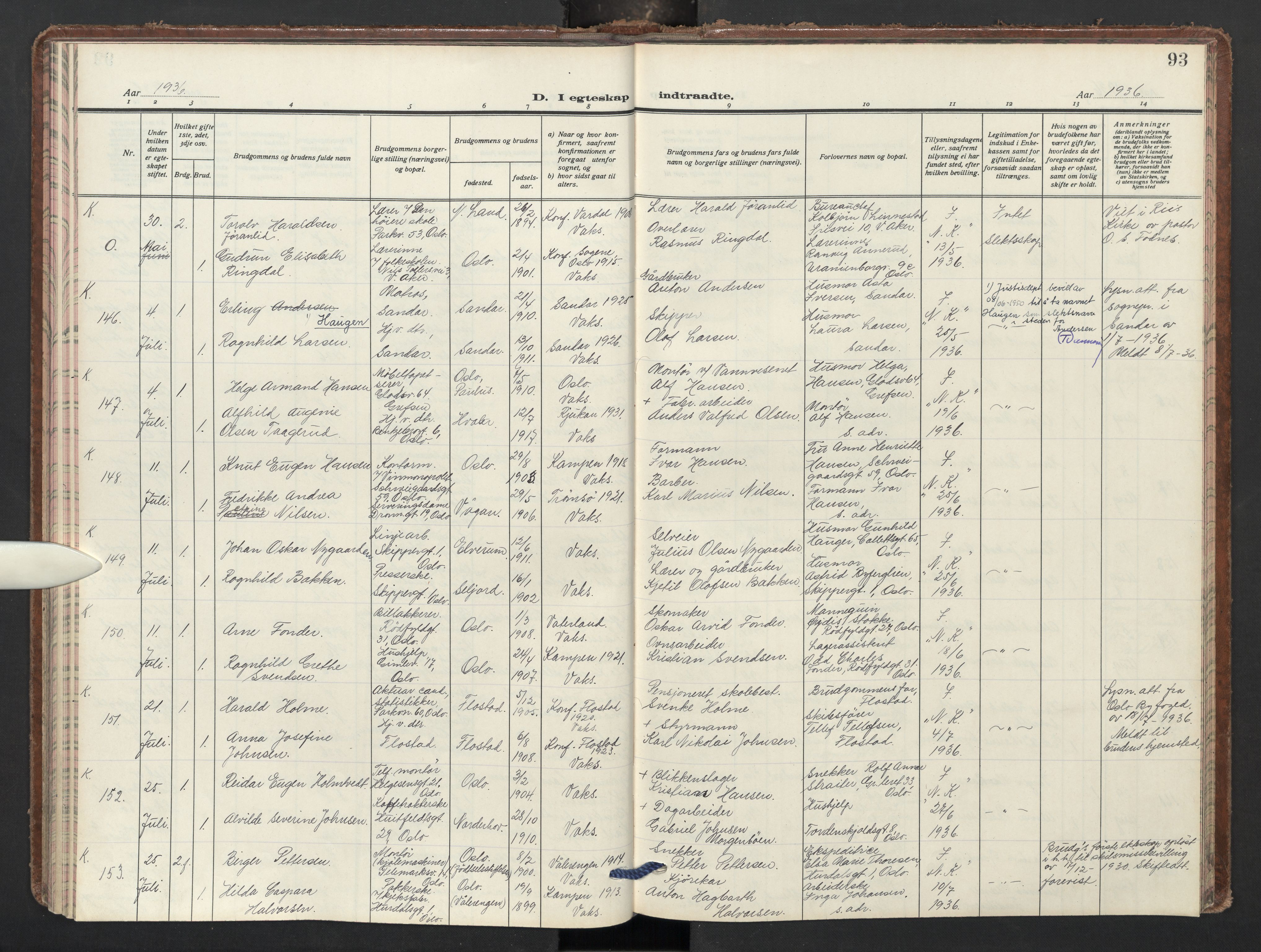 Oslo domkirke Kirkebøker, AV/SAO-A-10752/F/Fa/L0042: Parish register (official) no. 42, 1932-1937, p. 93