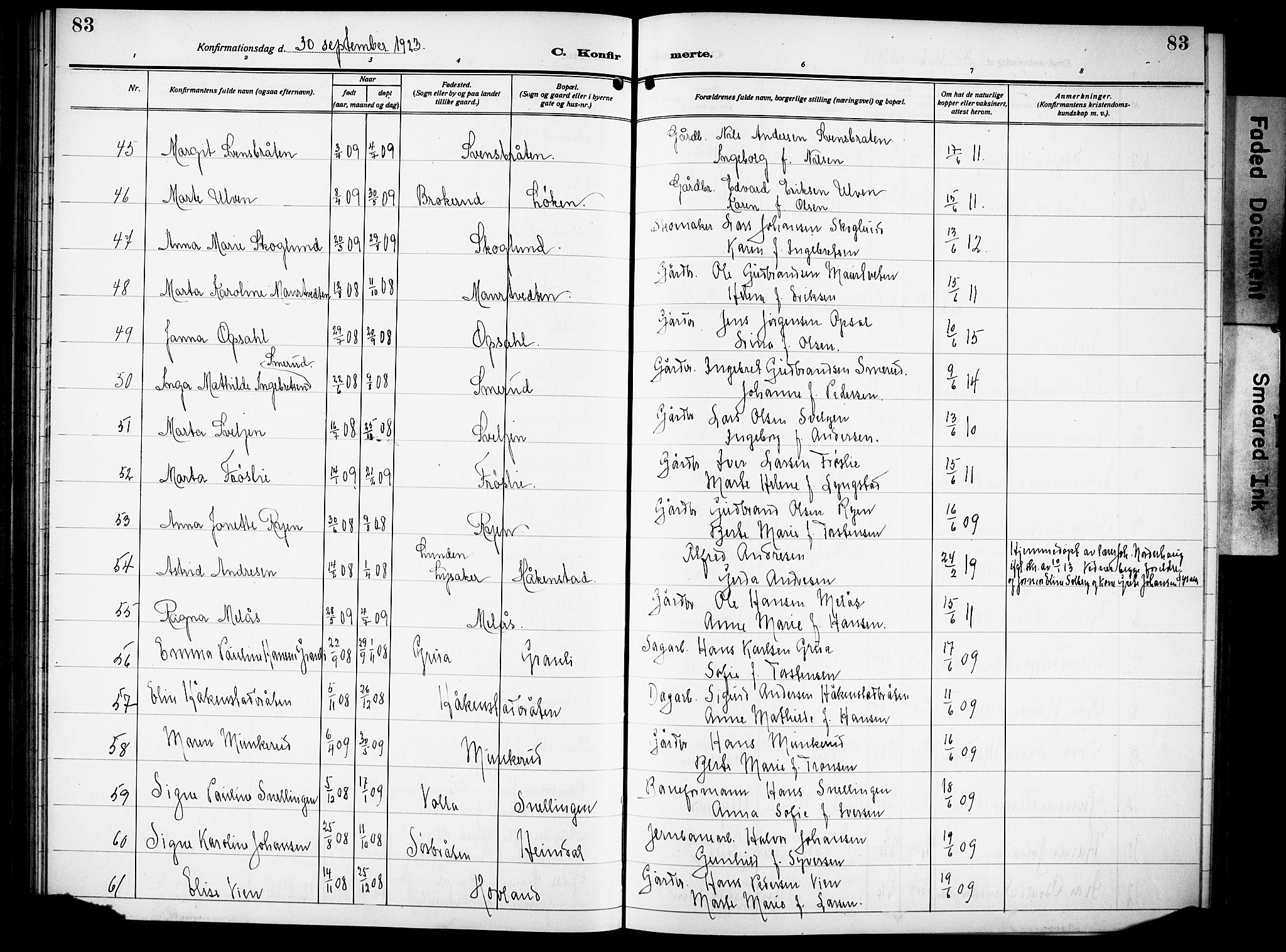 Lunner prestekontor, SAH/PREST-118/H/Ha/Hab/L0002: Parish register (copy) no. 2, 1923-1933, p. 83