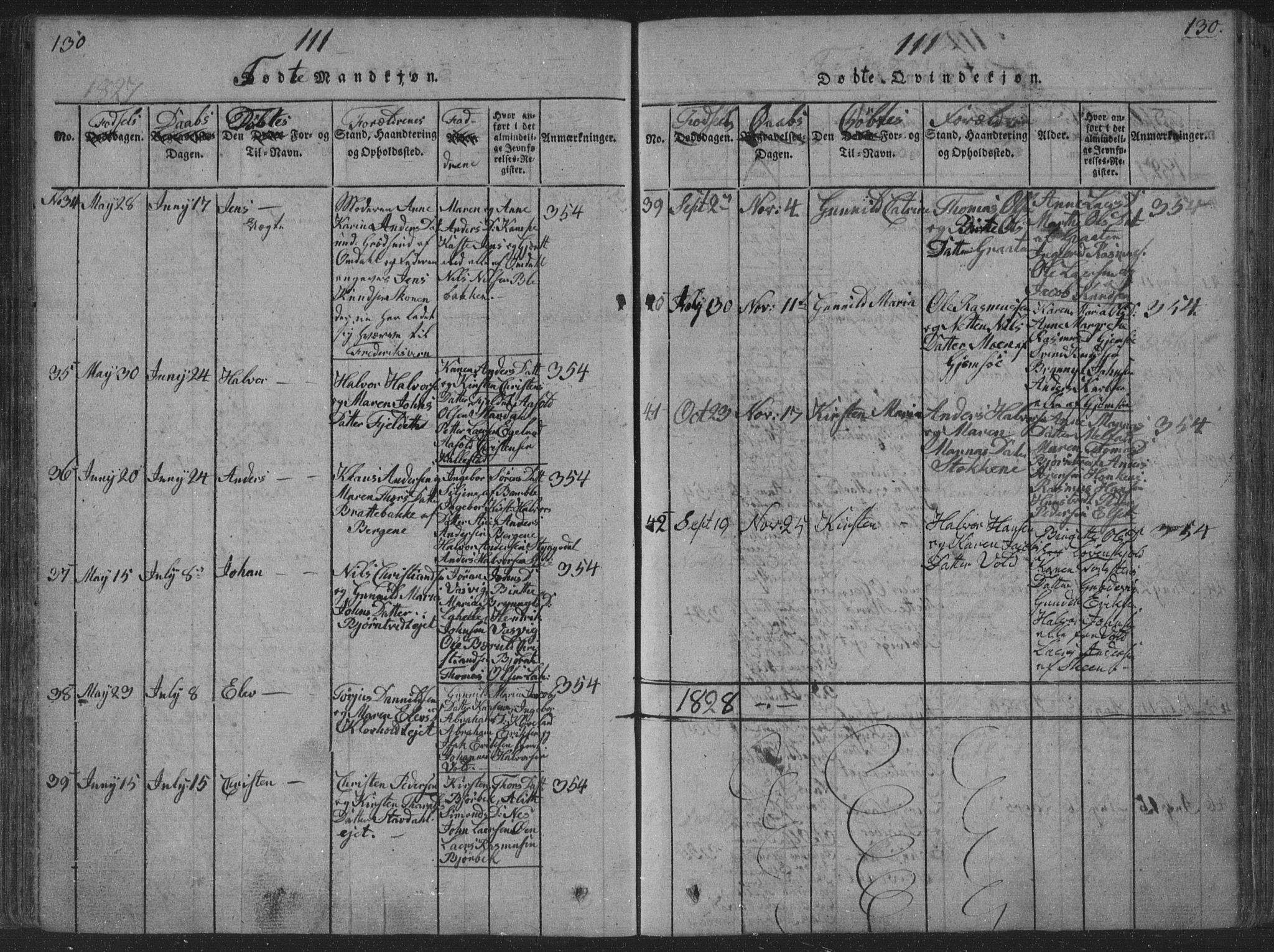 Solum kirkebøker, SAKO/A-306/F/Fa/L0004: Parish register (official) no. I 4, 1814-1833, p. 130