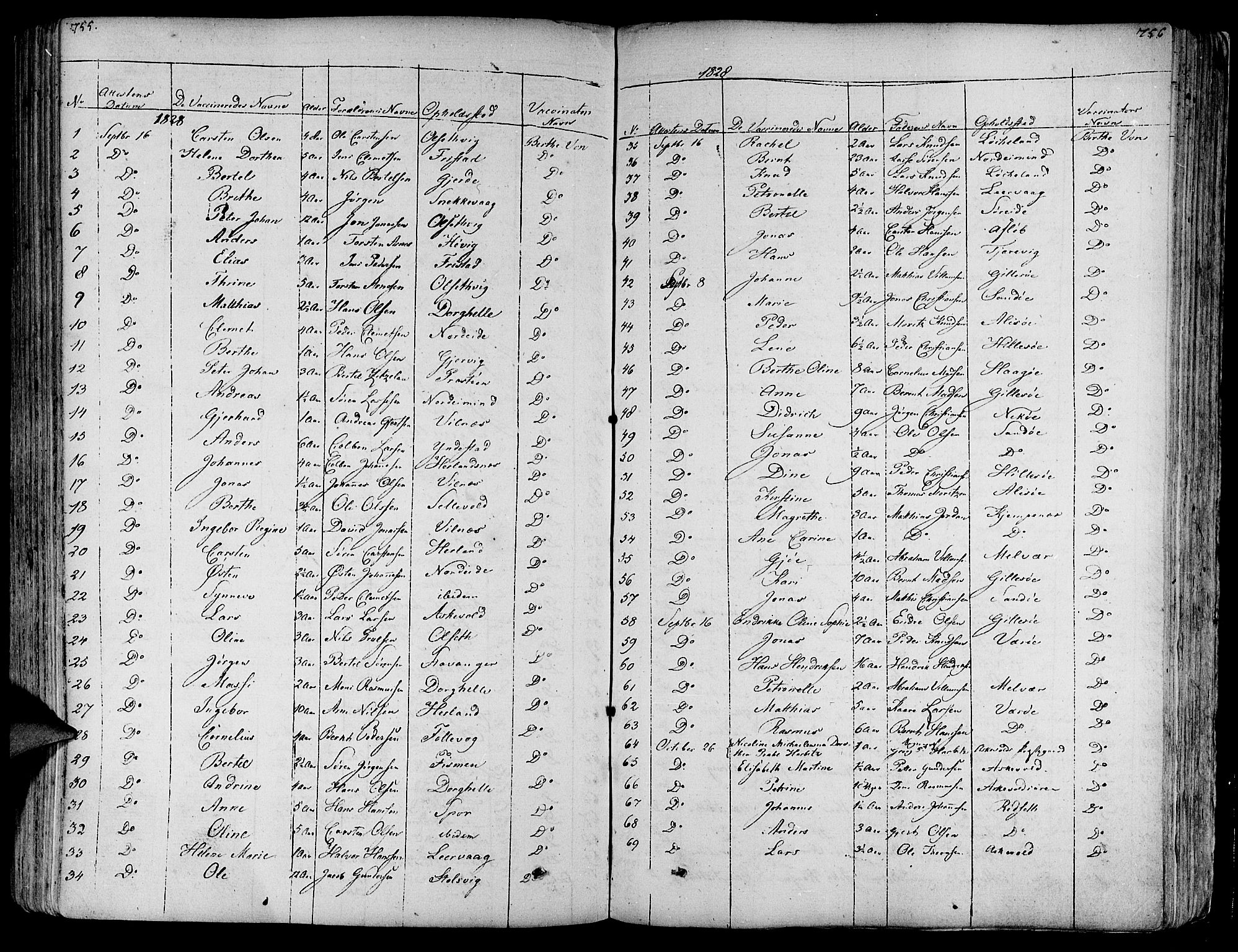 Askvoll sokneprestembete, AV/SAB-A-79501/H/Haa/Haaa/L0010: Parish register (official) no. A 10, 1821-1844, p. 755-756